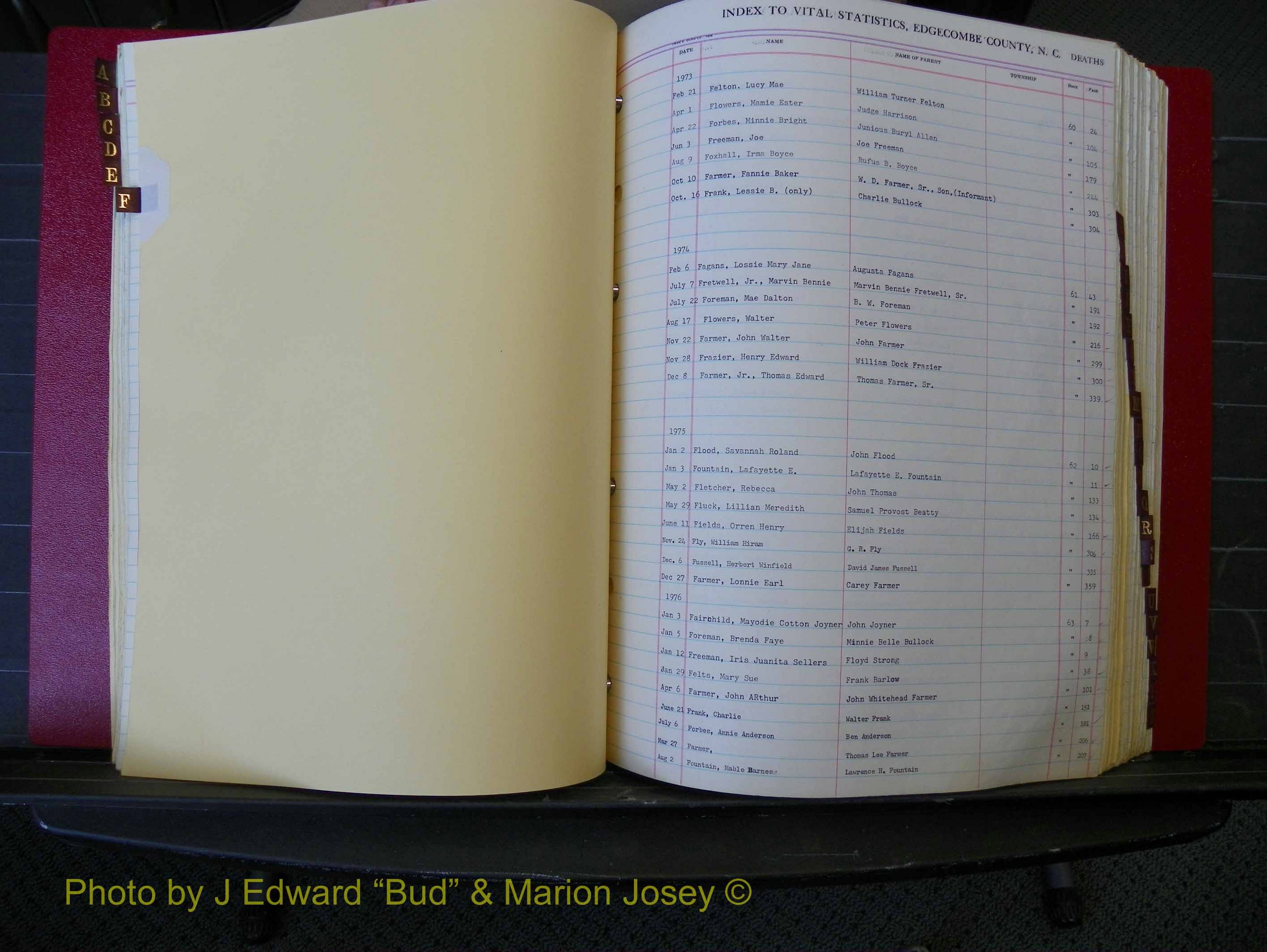 Edgecombe Deaths, A-Z, 1973-1990 (139).JPG