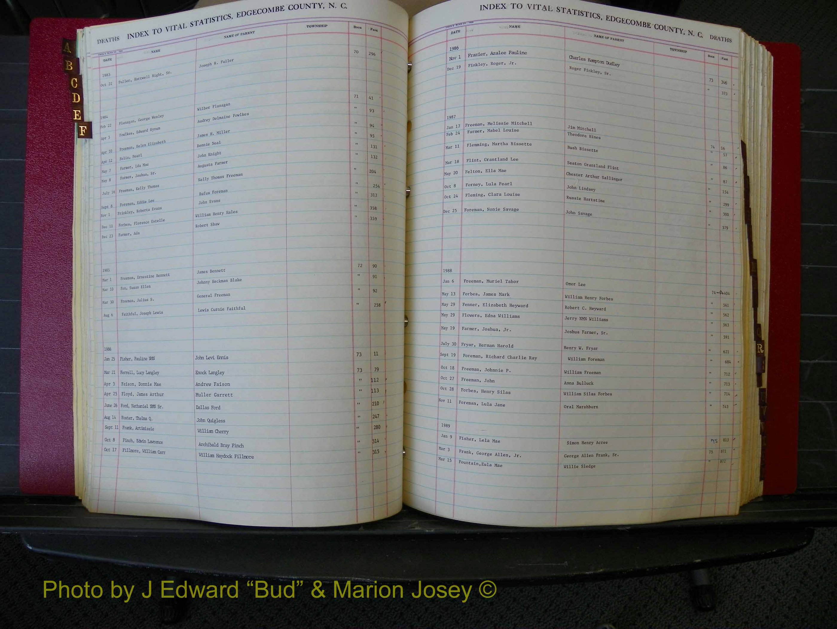 Edgecombe Deaths, A-Z, 1973-1990 (141).JPG