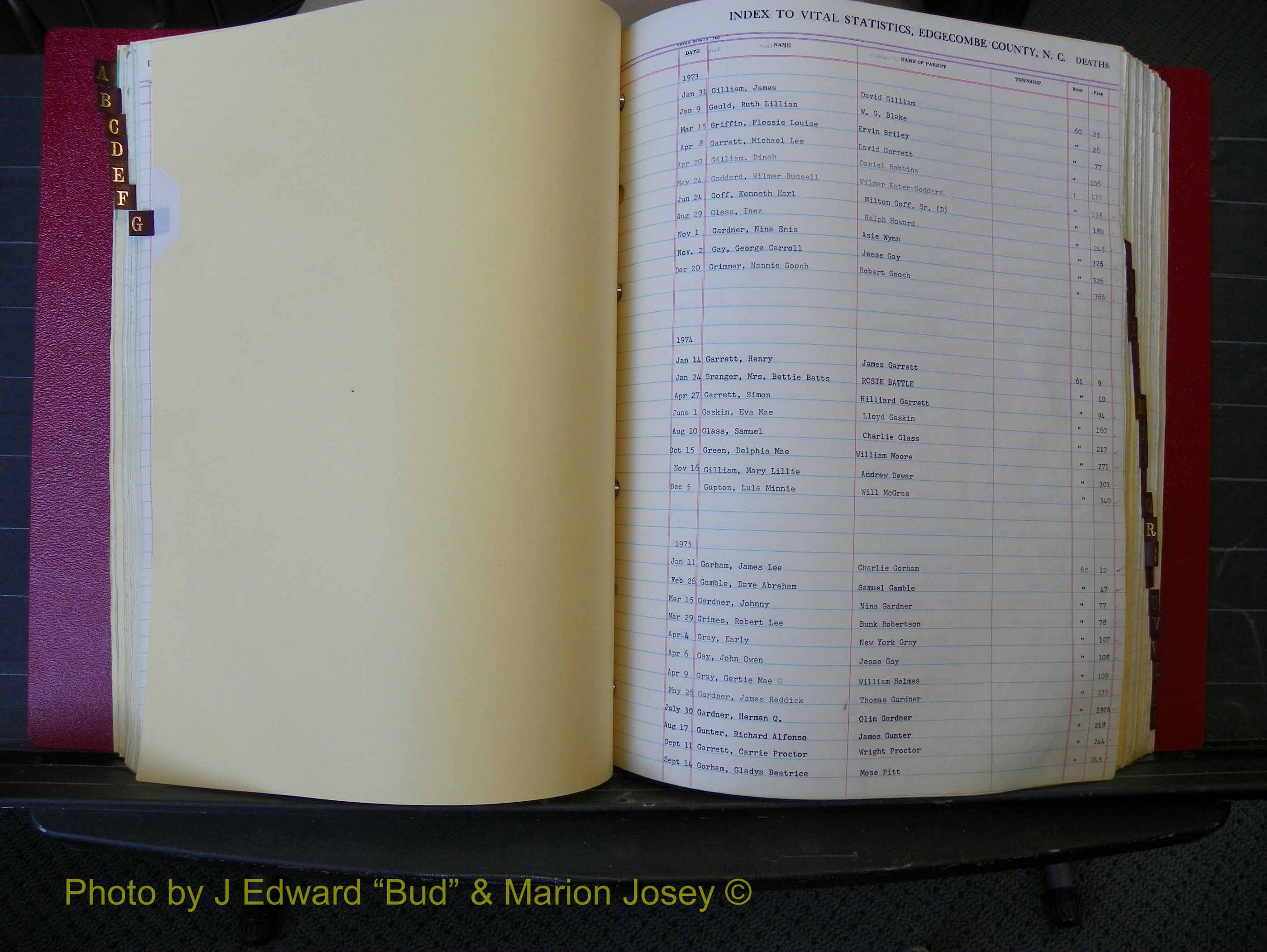 Edgecombe Deaths, A-Z, 1973-1990 (143).JPG