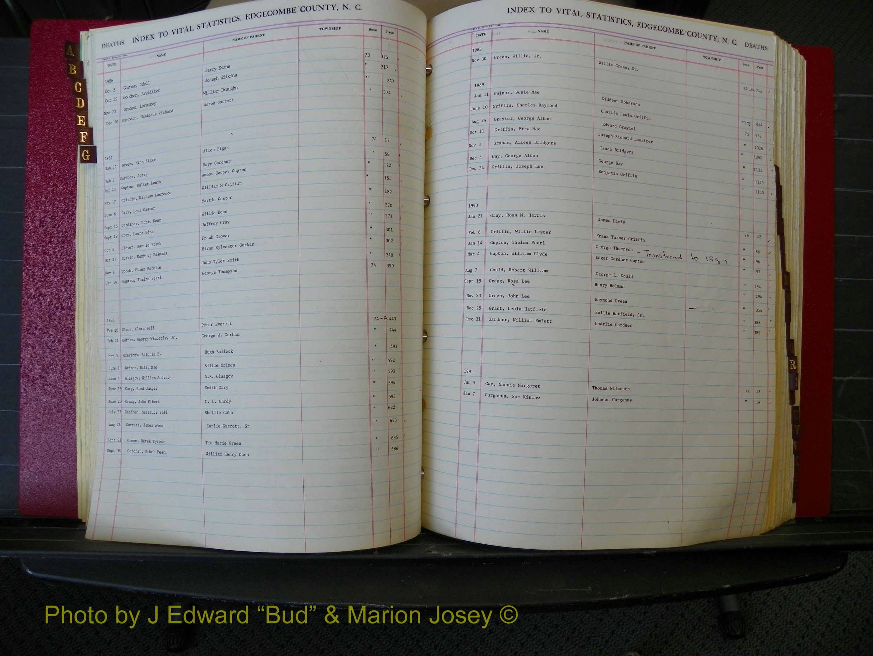 Edgecombe Deaths, A-Z, 1973-1990 (146).JPG