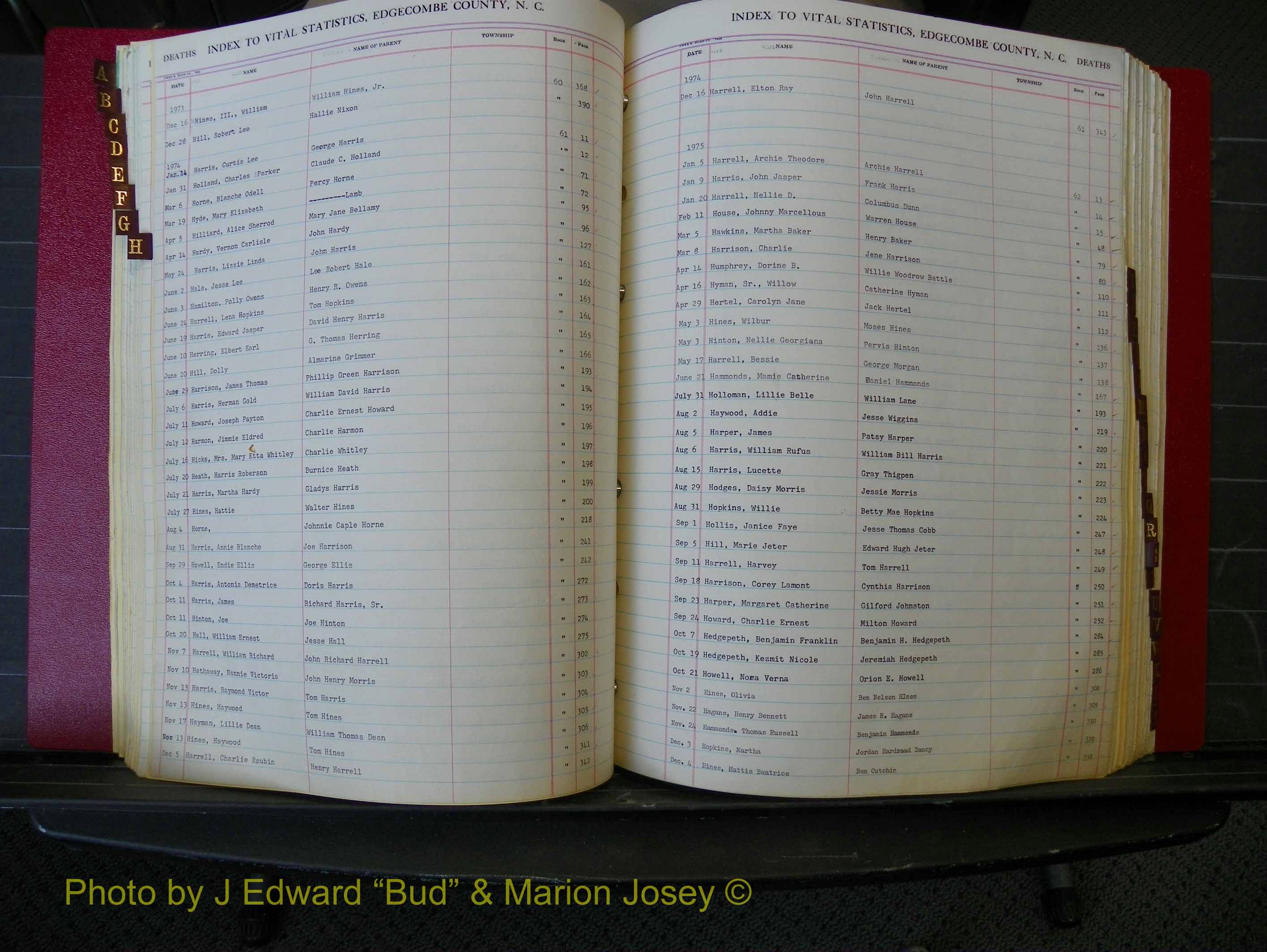 Edgecombe Deaths, A-Z, 1973-1990 (148).JPG