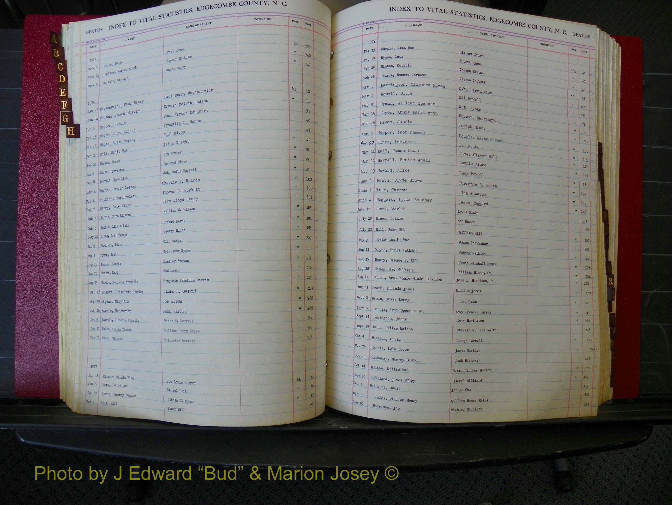 Edgecombe Deaths, A-Z, 1973-1990 (149).JPG