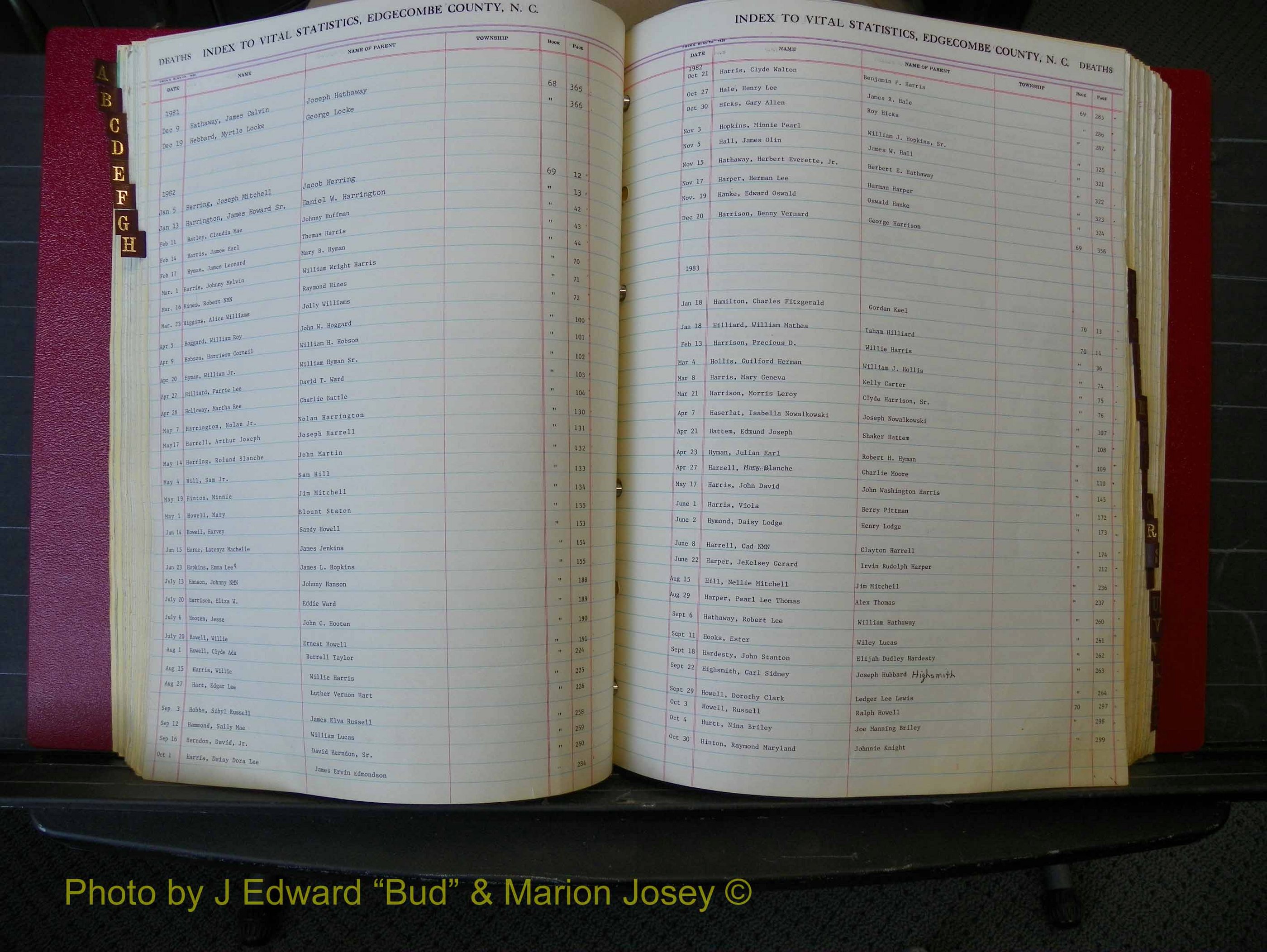 Edgecombe Deaths, A-Z, 1973-1990 (152).JPG