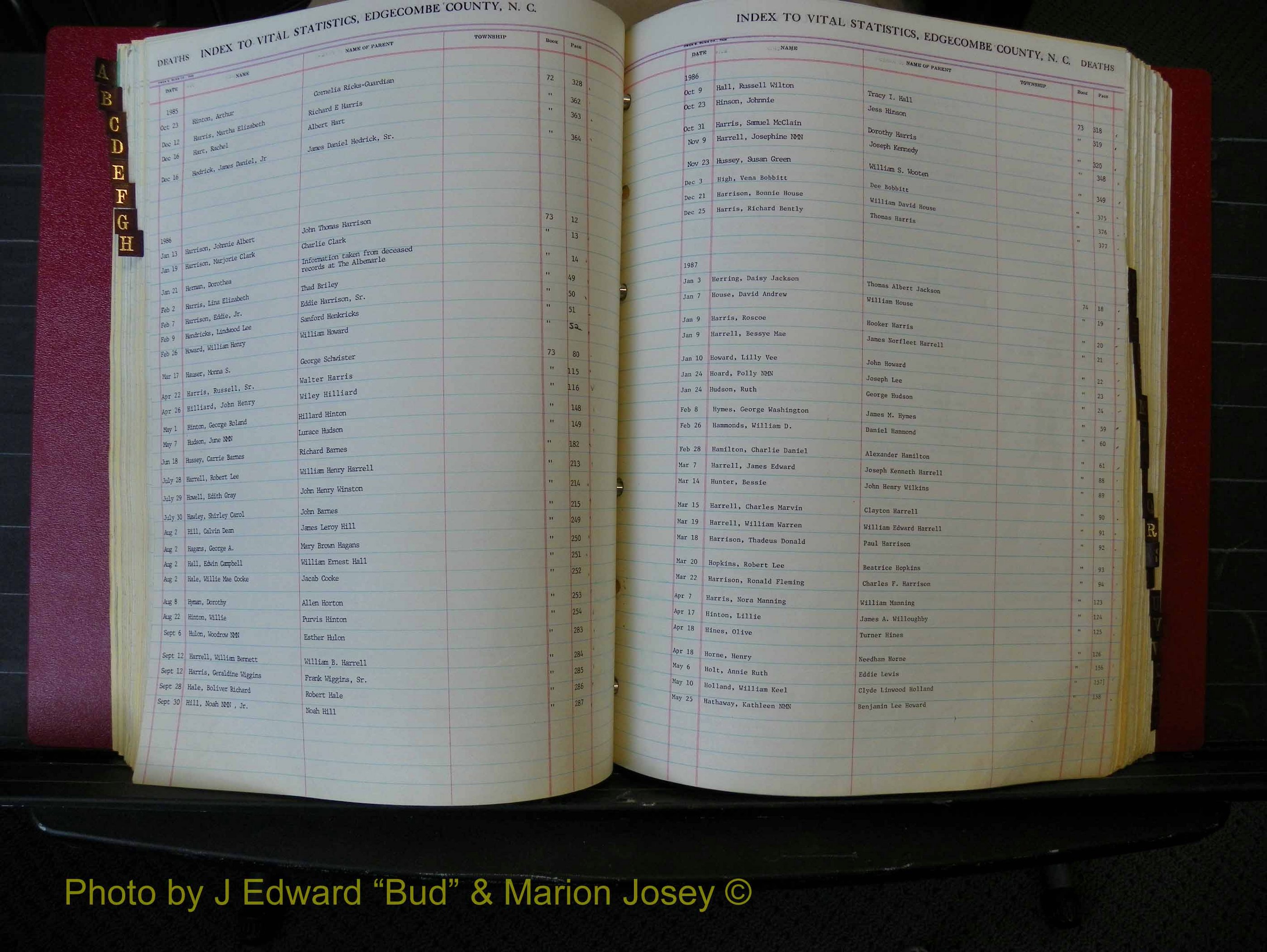 Edgecombe Deaths, A-Z, 1973-1990 (154).JPG
