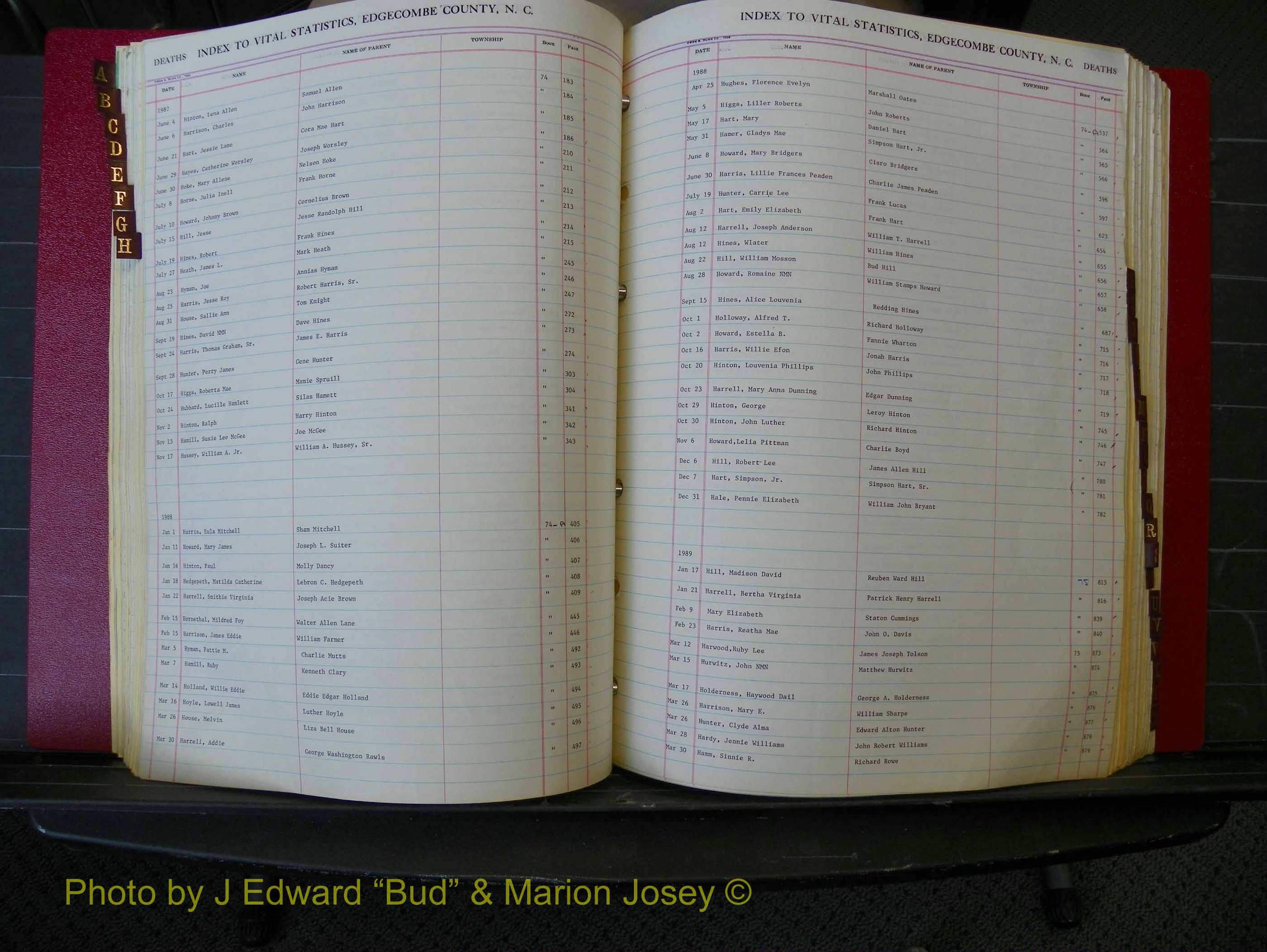 Edgecombe Deaths, A-Z, 1973-1990 (155).JPG