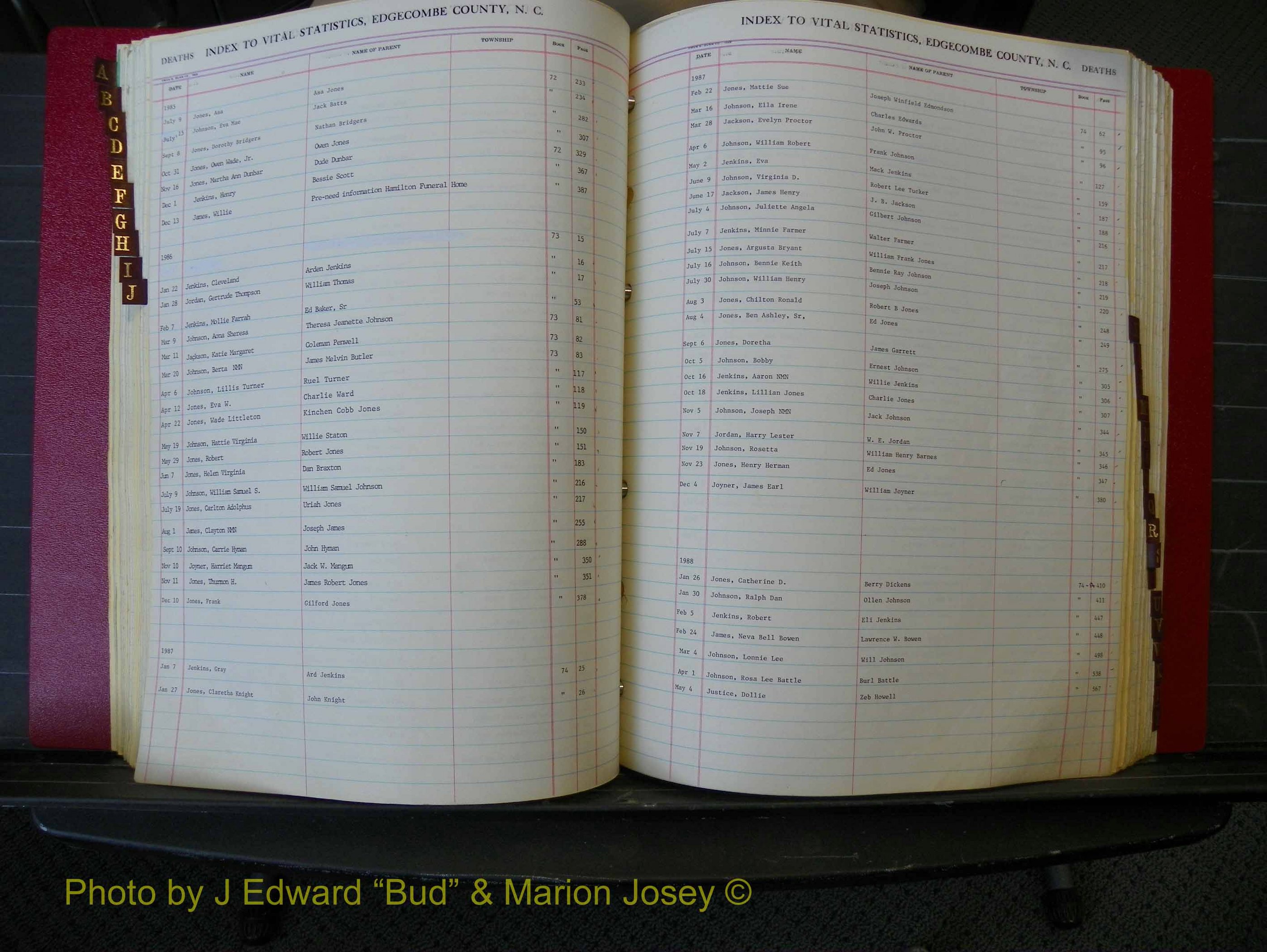 Edgecombe Deaths, A-Z, 1973-1990 (162).JPG