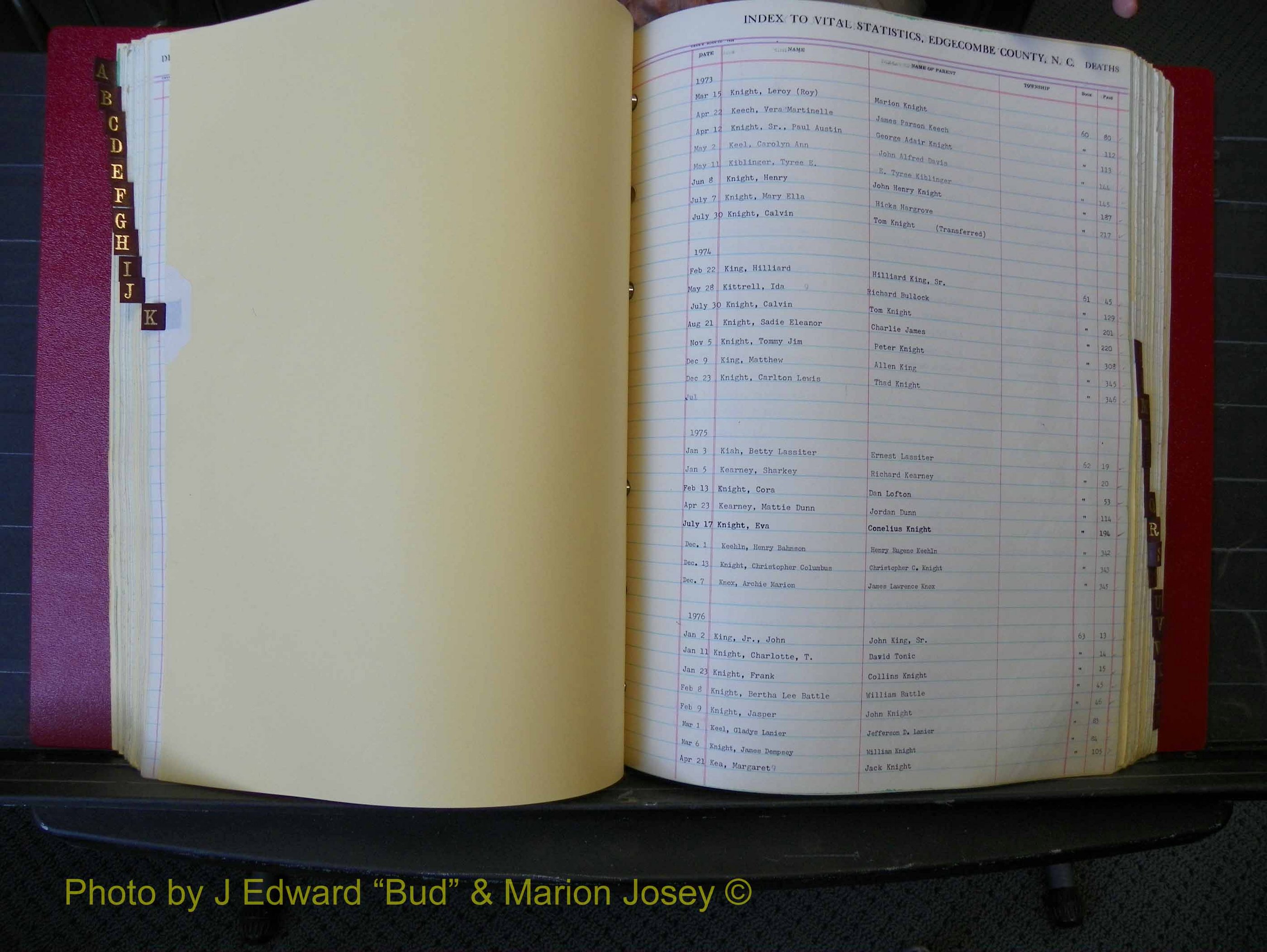 Edgecombe Deaths, A-Z, 1973-1990 (164).JPG
