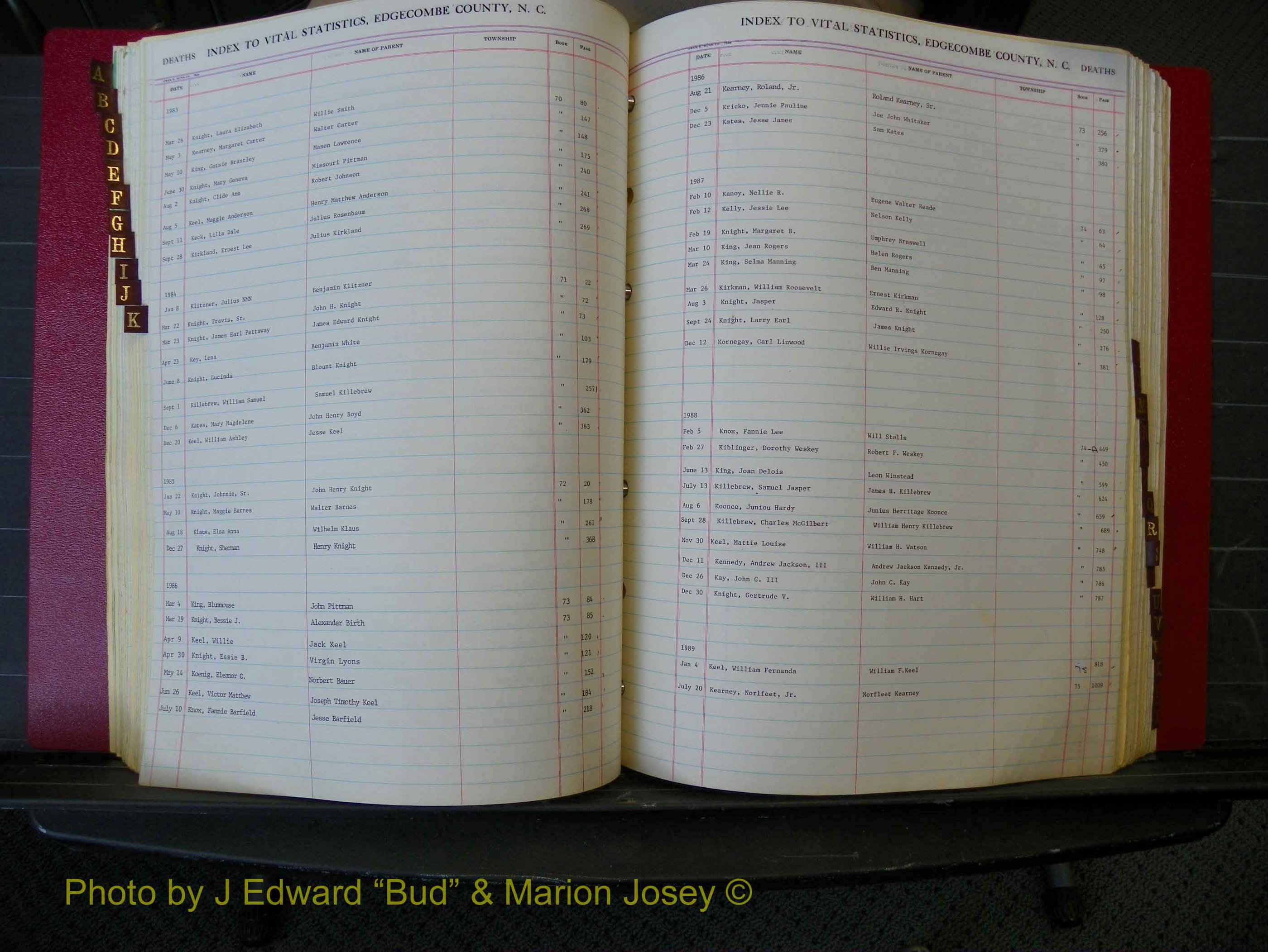 Edgecombe Deaths, A-Z, 1973-1990 (166).JPG