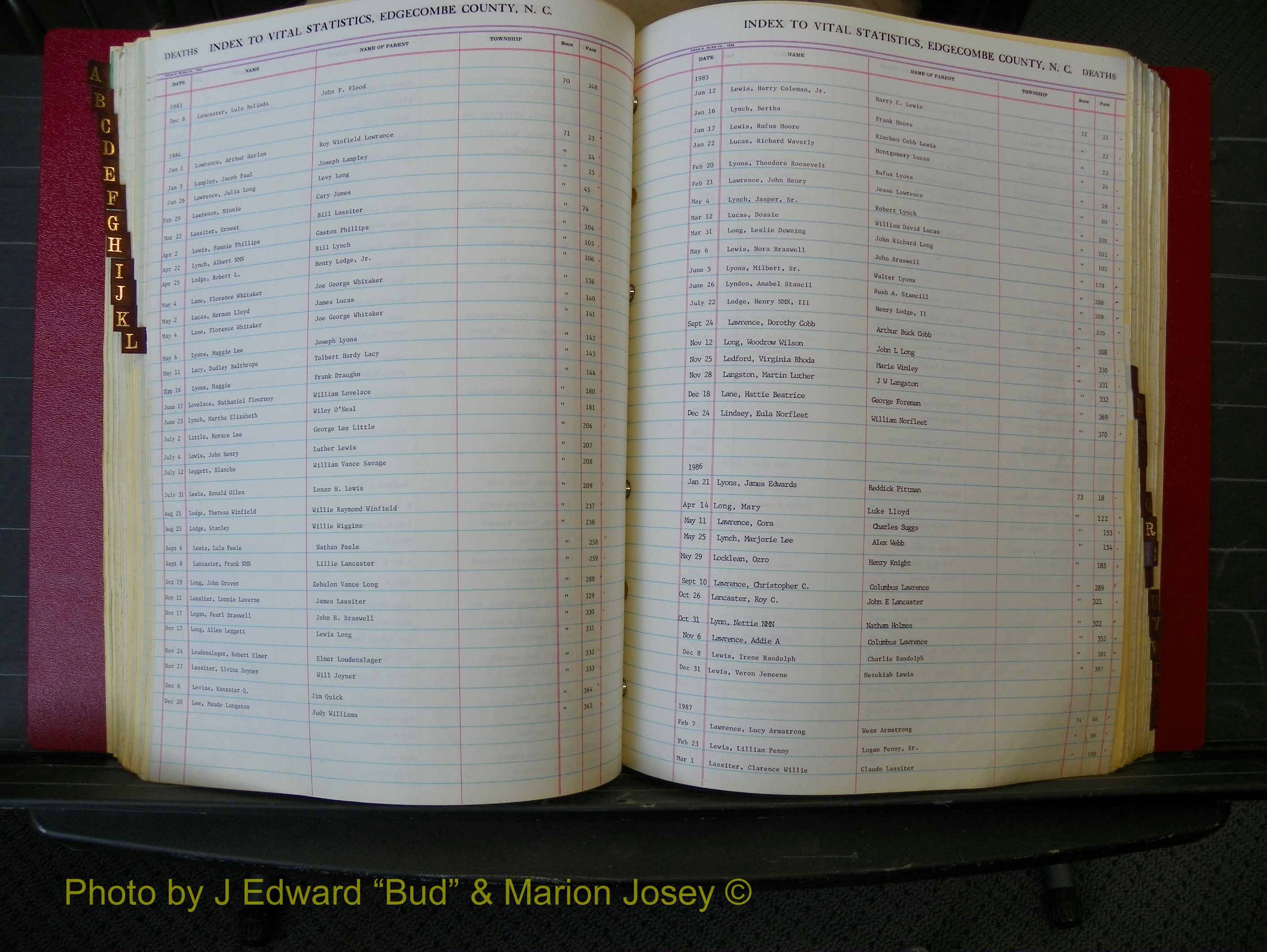 Edgecombe Deaths, A-Z, 1973-1990 (171).JPG
