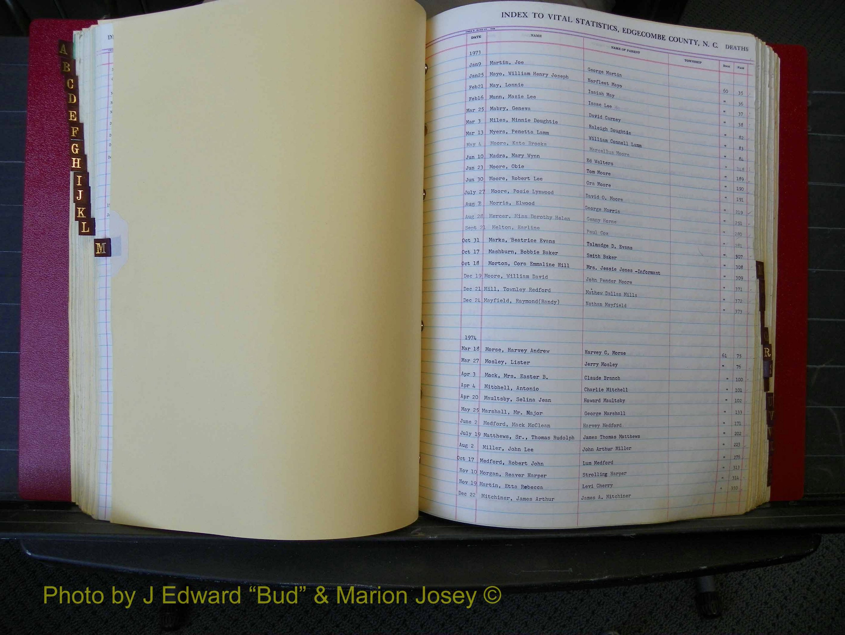 Edgecombe Deaths, A-Z, 1973-1990 (174).JPG