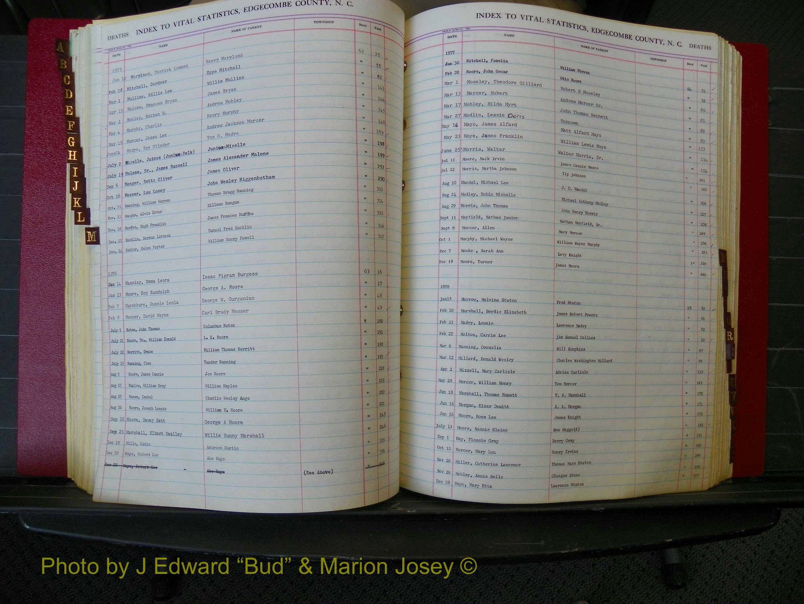 Edgecombe Deaths, A-Z, 1973-1990 (175).JPG