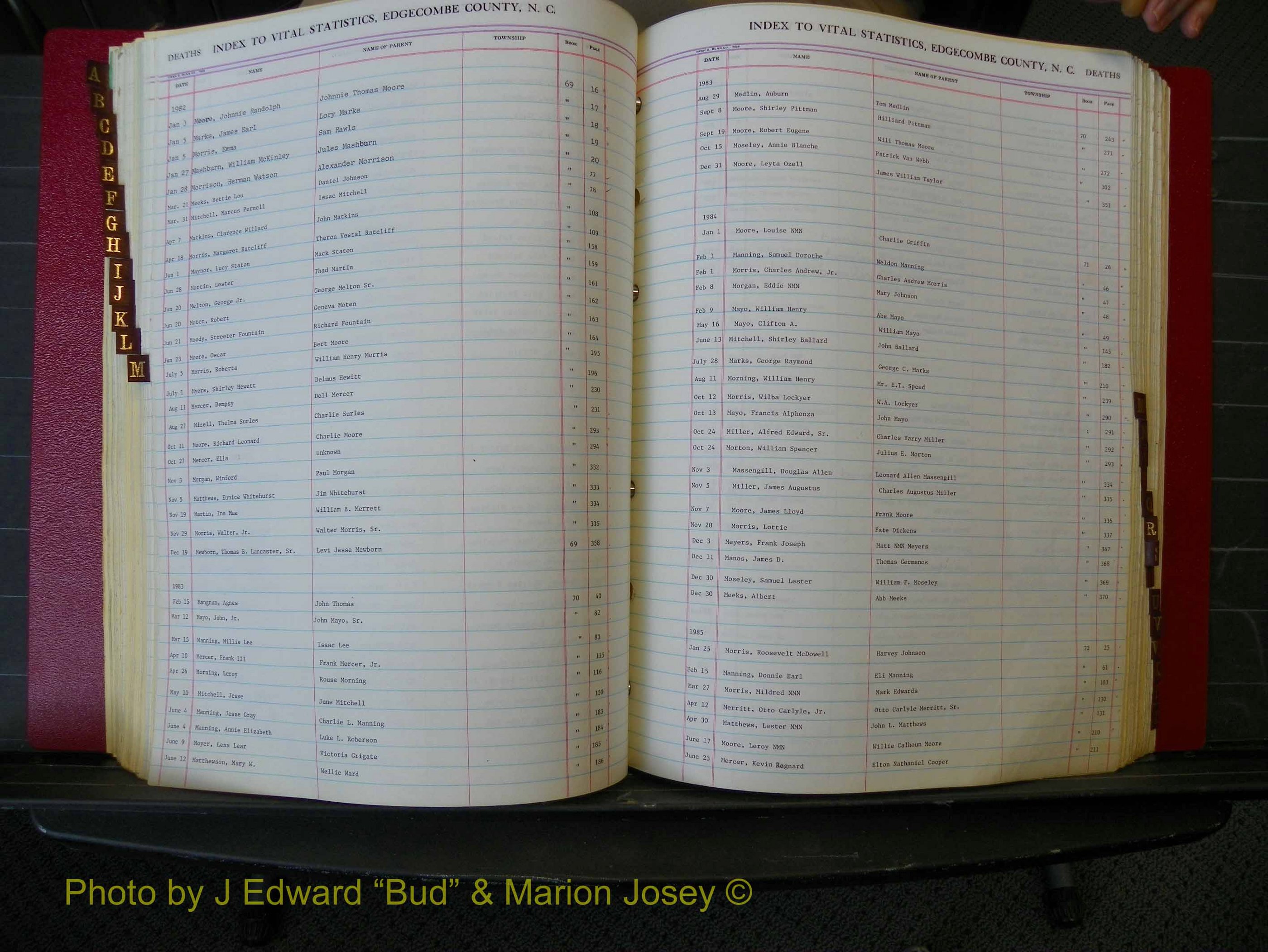 Edgecombe Deaths, A-Z, 1973-1990 (177).JPG