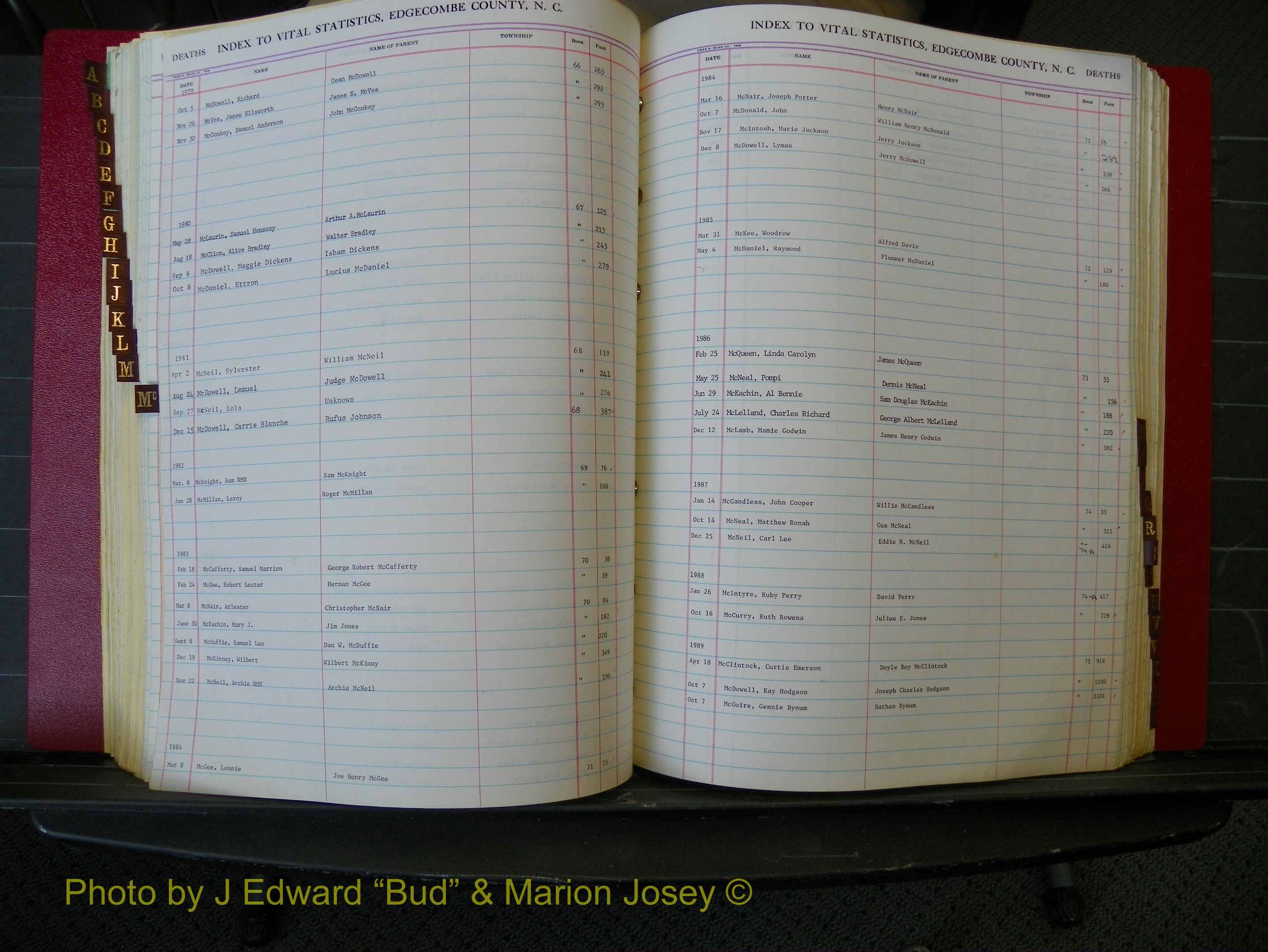 Edgecombe Deaths, A-Z, 1973-1990 (182).JPG
