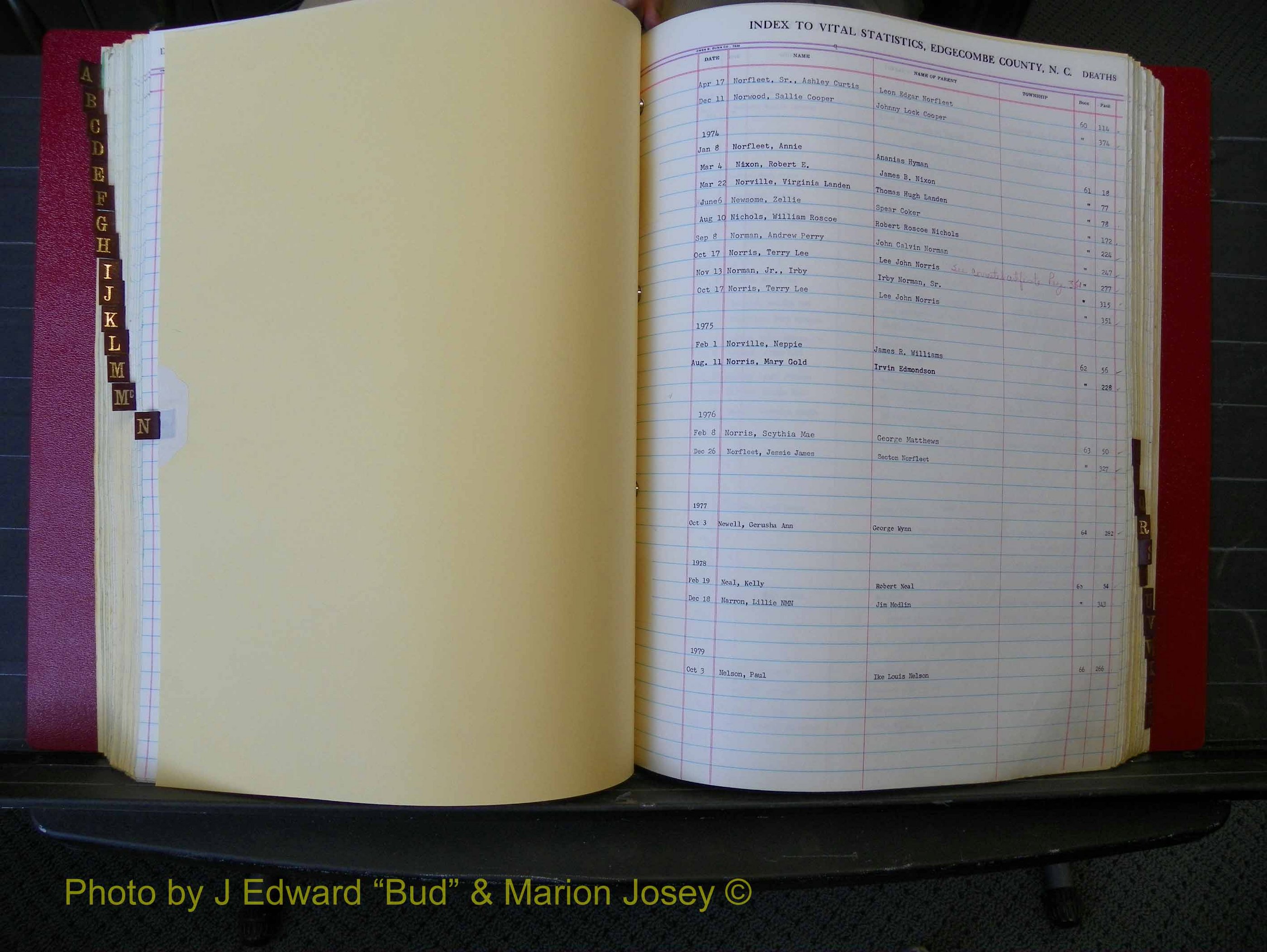 Edgecombe Deaths, A-Z, 1973-1990 (184).JPG