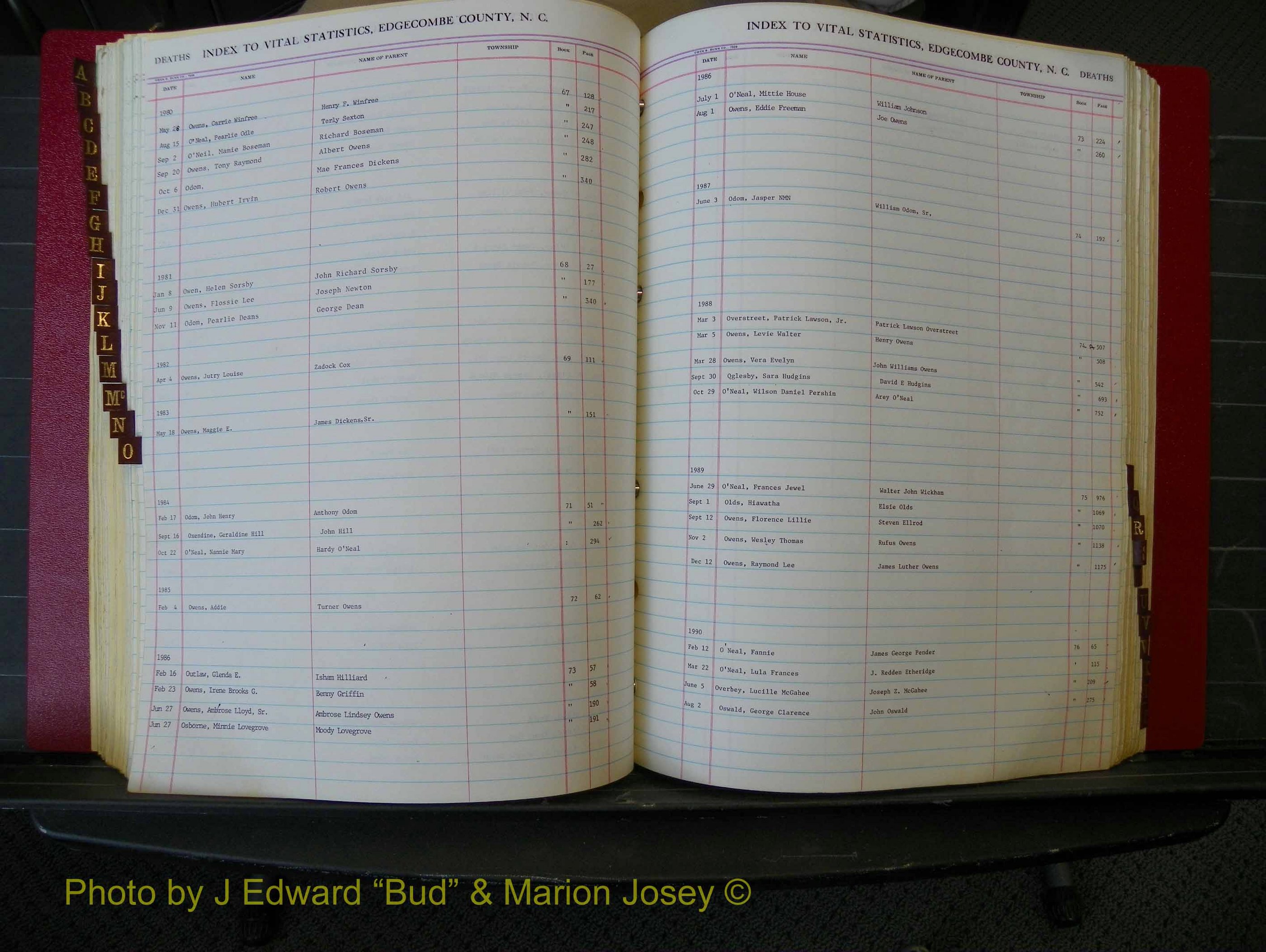 Edgecombe Deaths, A-Z, 1973-1990 (188).JPG