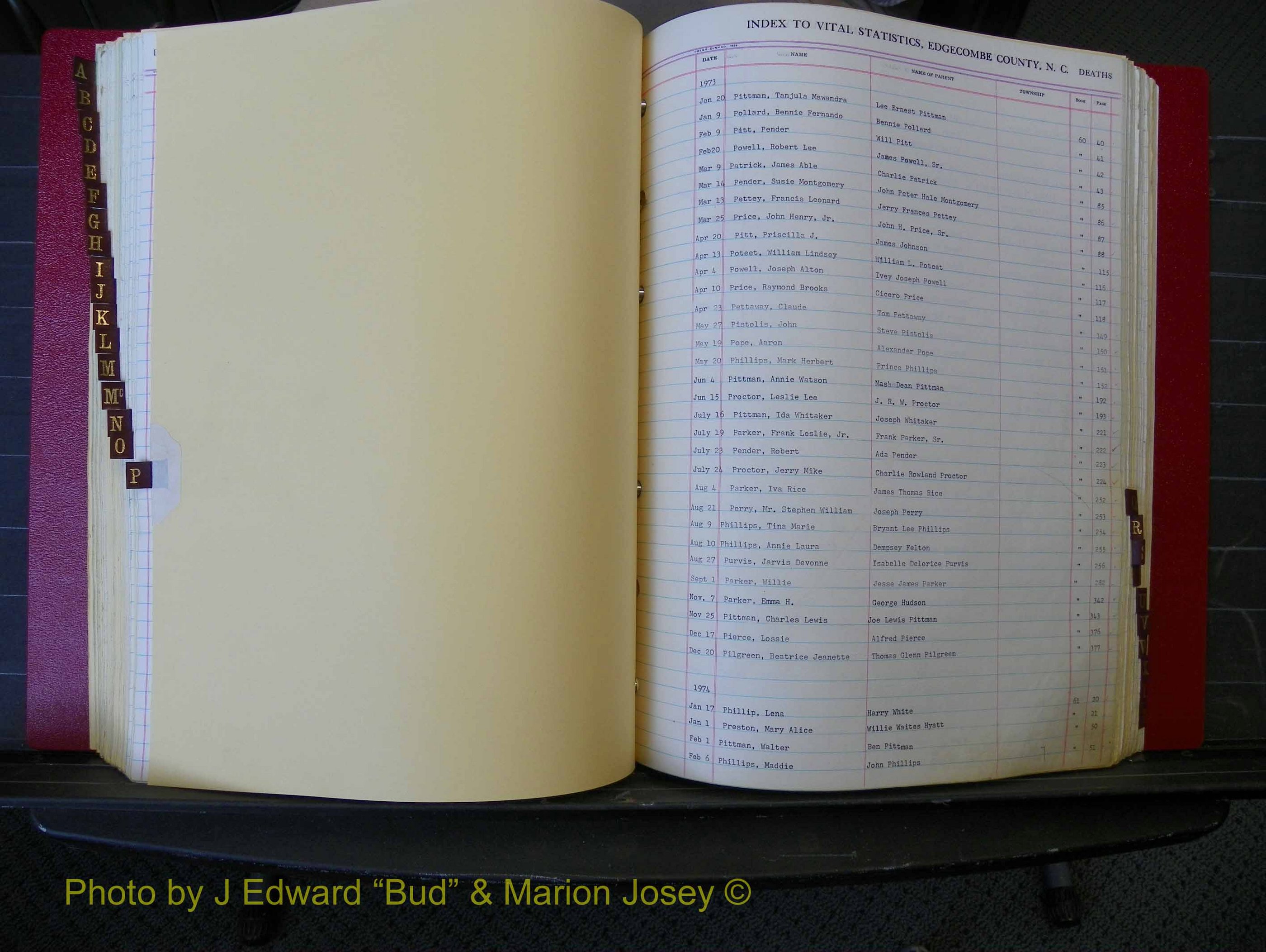 Edgecombe Deaths, A-Z, 1973-1990 (190).JPG
