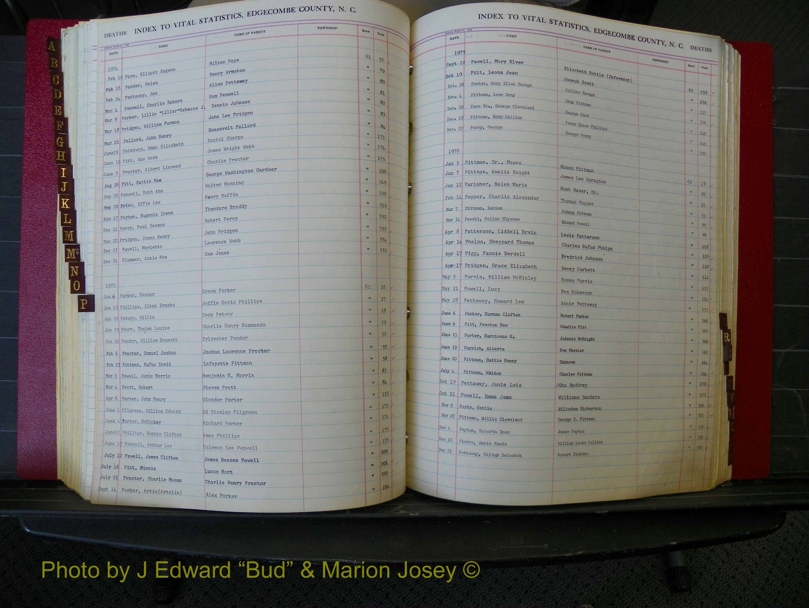Edgecombe Deaths, A-Z, 1973-1990 (191).JPG