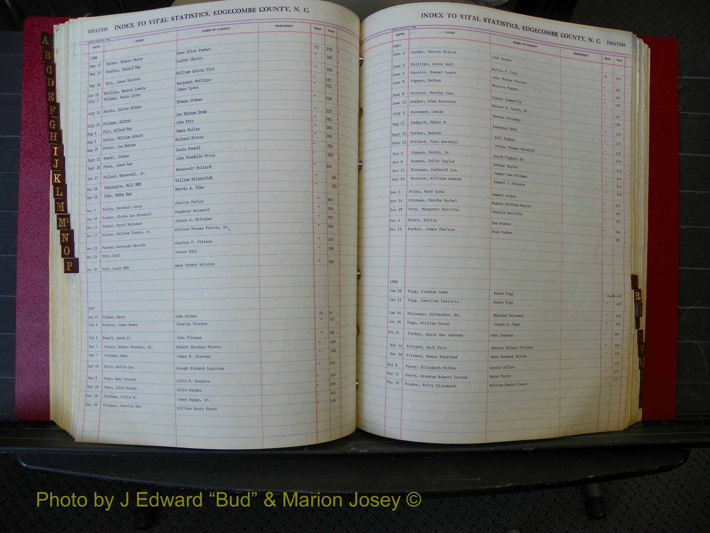 Edgecombe Deaths, A-Z, 1973-1990 (196).JPG