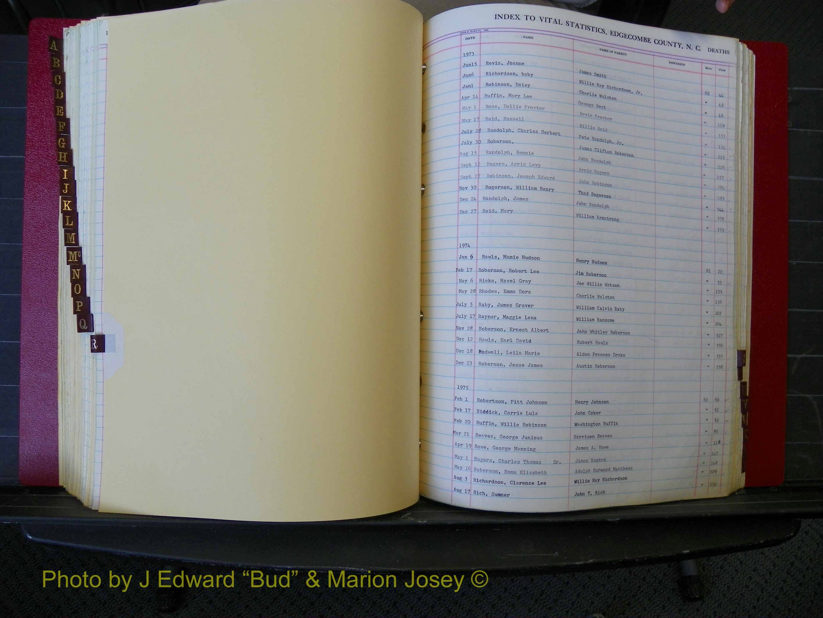 Edgecombe Deaths, A-Z, 1973-1990 (200).JPG