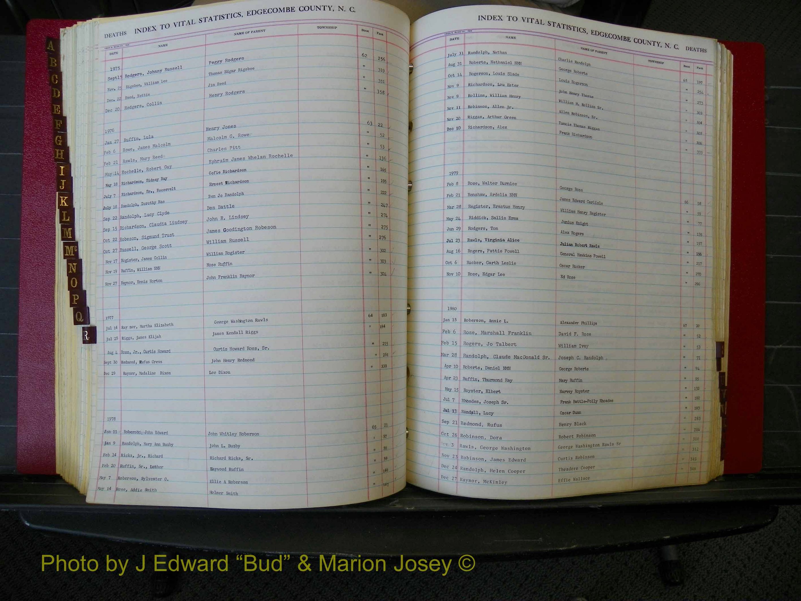 Edgecombe Deaths, A-Z, 1973-1990 (201).JPG