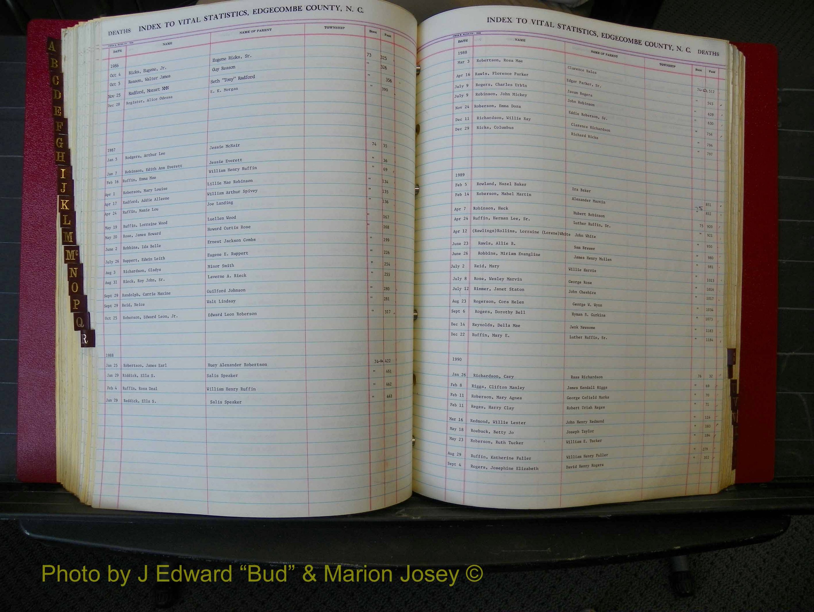 Edgecombe Deaths, A-Z, 1973-1990 (203).JPG