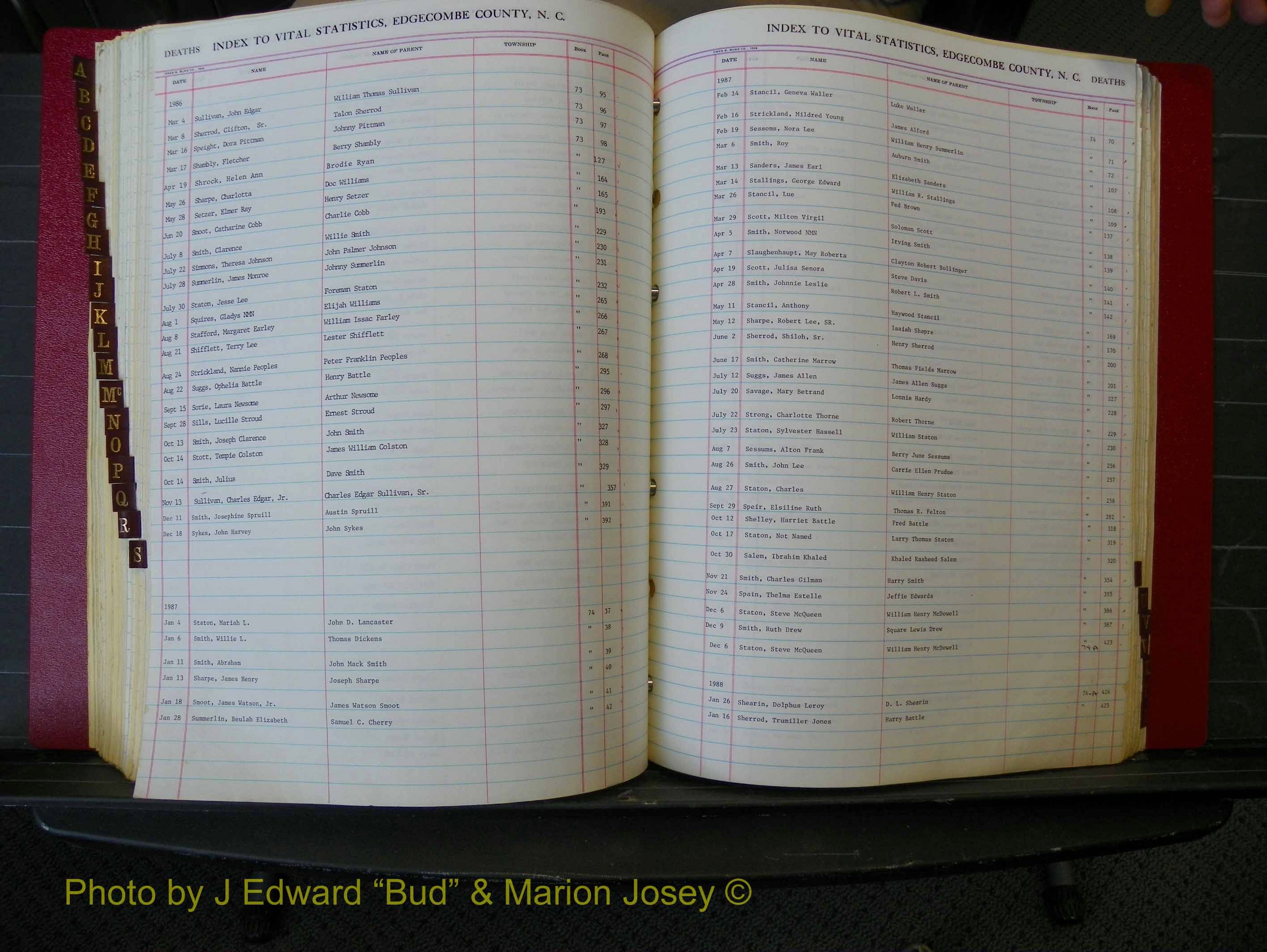 Edgecombe Deaths, A-Z, 1973-1990 (211).JPG