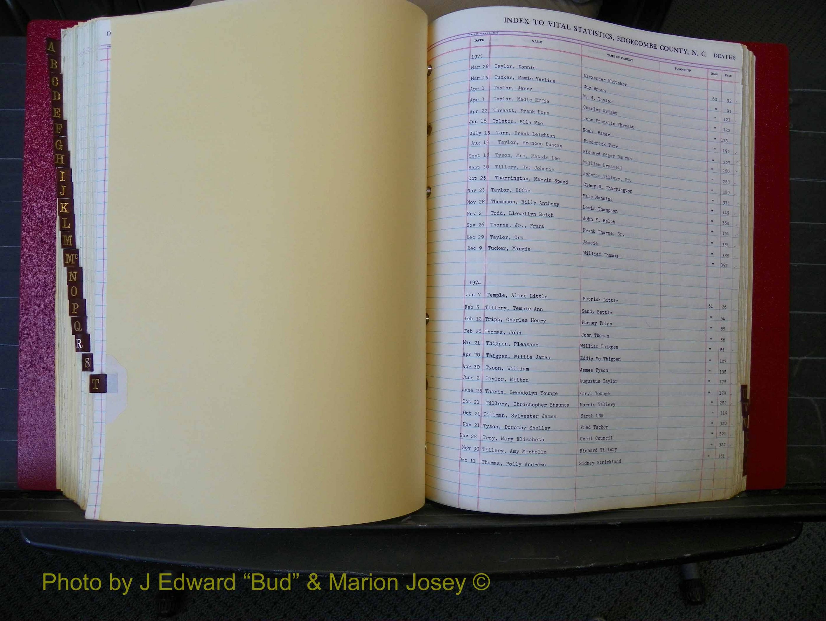 Edgecombe Deaths, A-Z, 1973-1990 (214).JPG