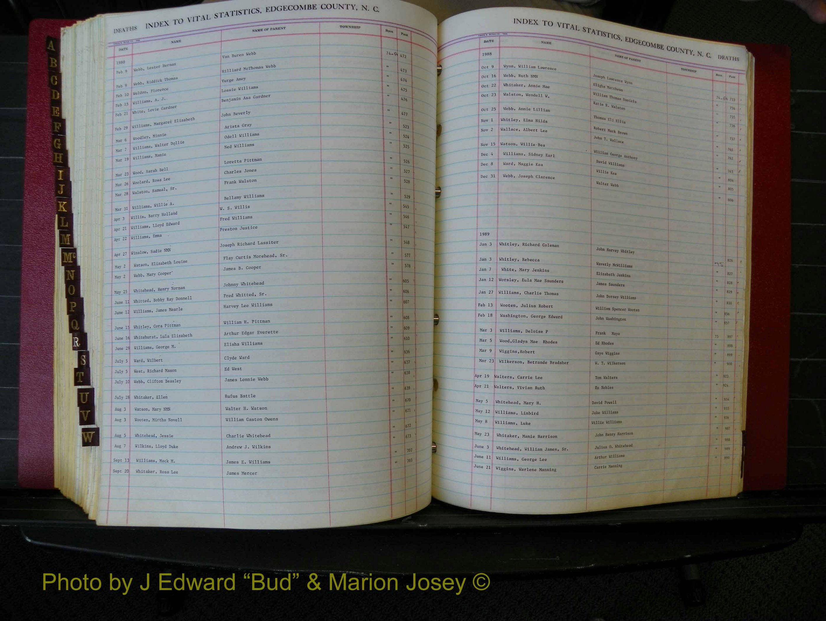 Edgecombe Deaths, A-Z, 1973-1990 (233).JPG