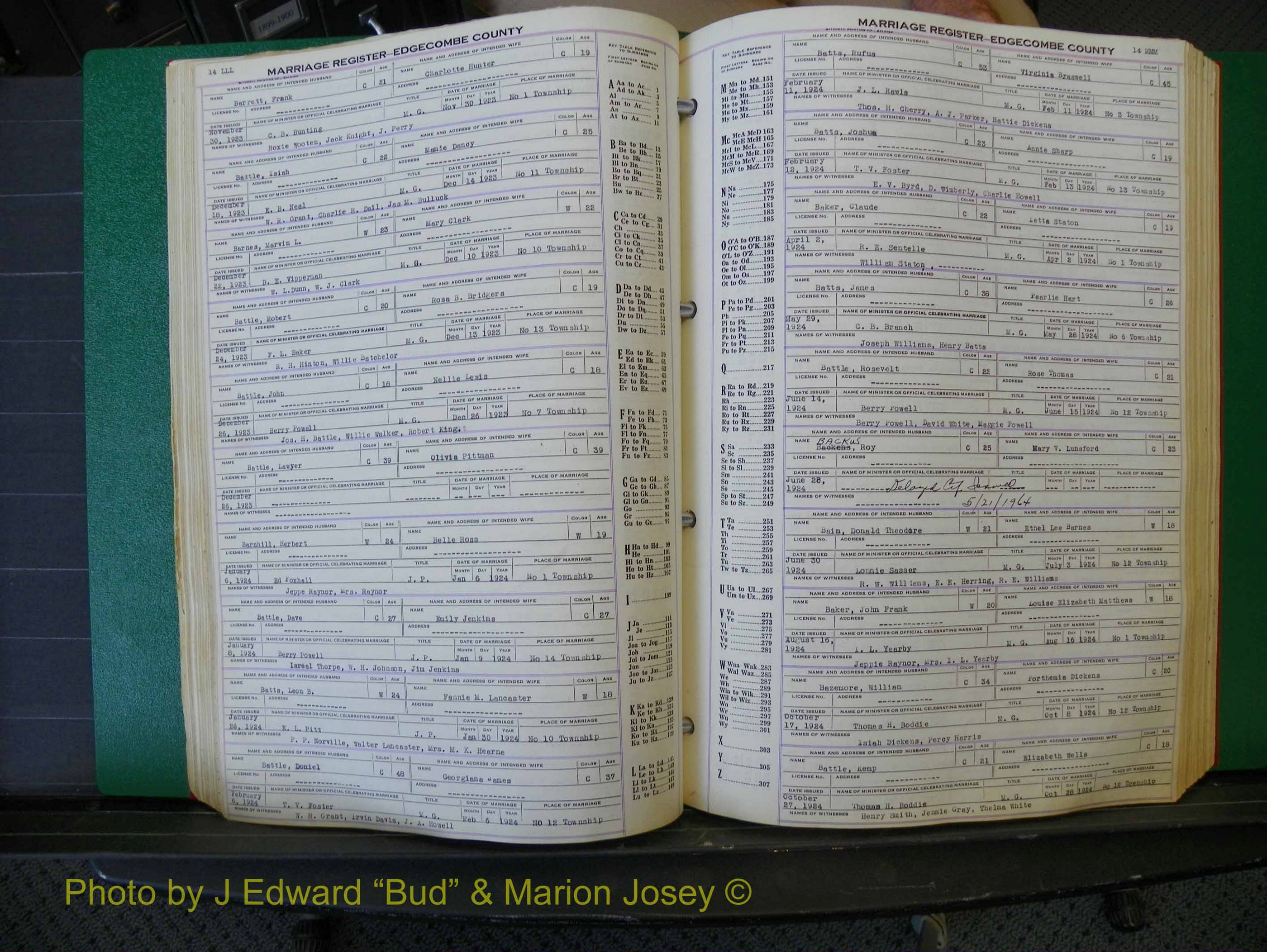 Edgecombe Marriages, A-E, 1867-1937 (172).JPG