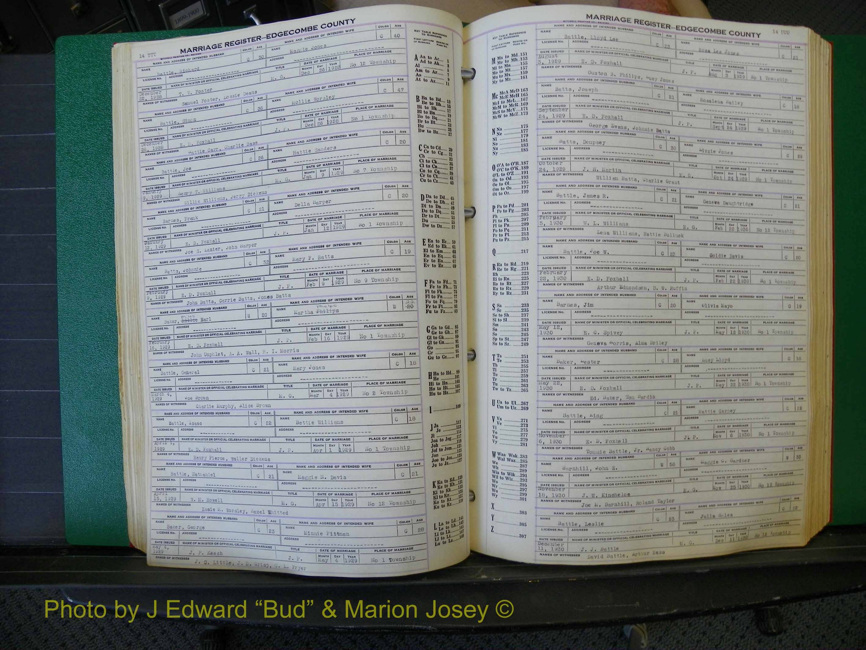 Edgecombe Marriages, A-E, 1867-1937 (176).JPG