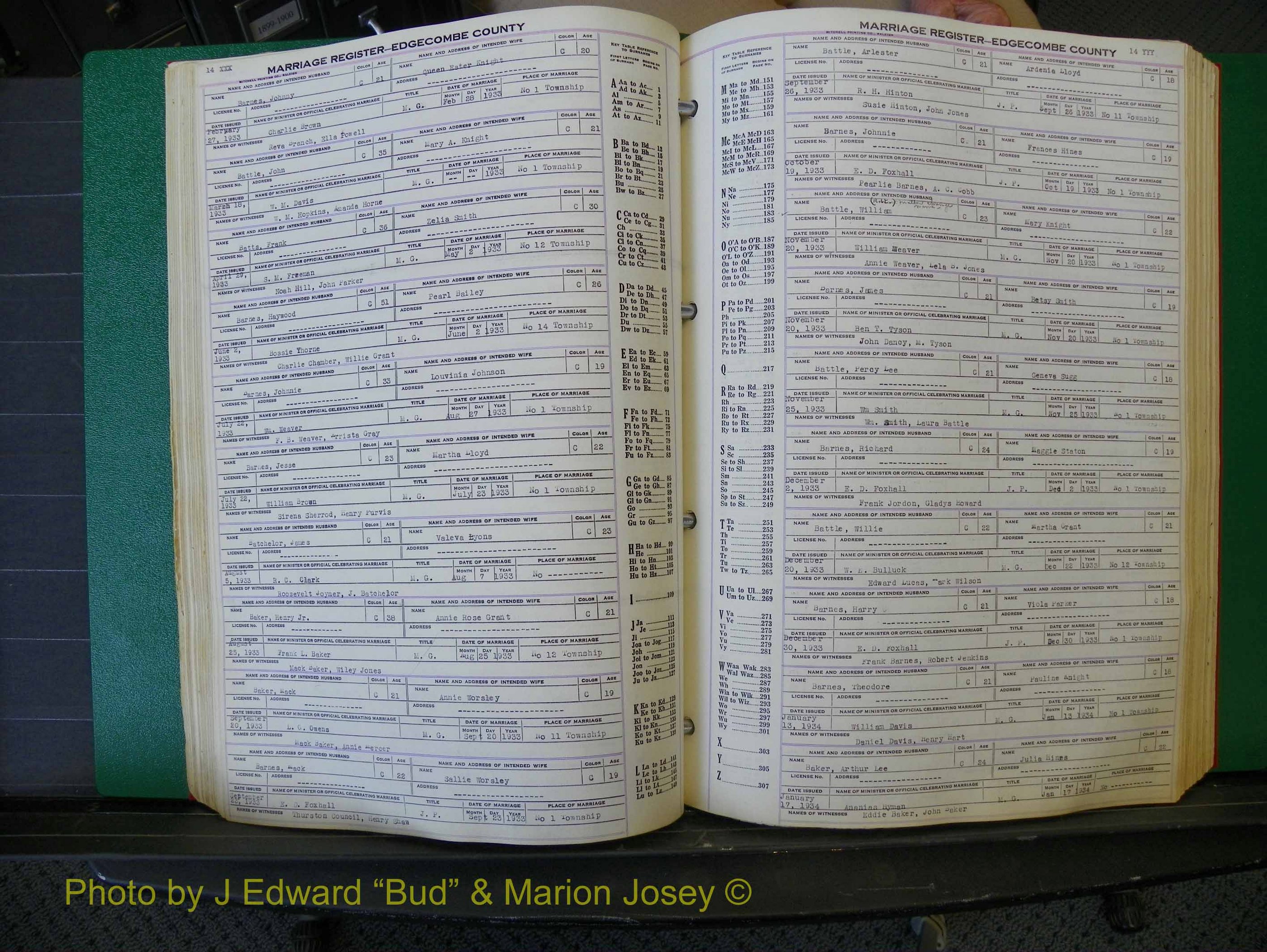 Edgecombe Marriages, A-E, 1867-1937 (178).JPG