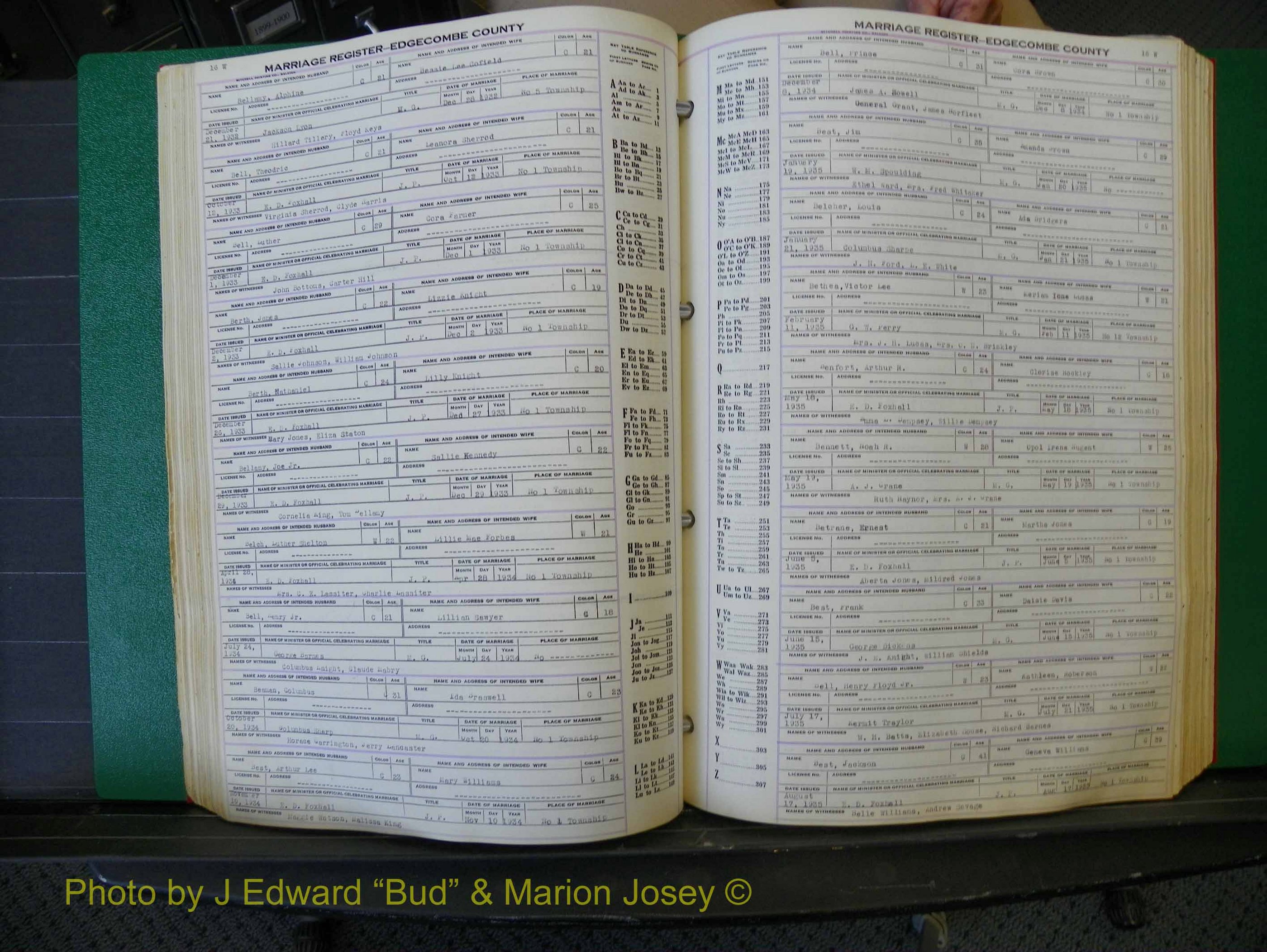 Edgecombe Marriages, A-E, 1867-1937 (196).JPG