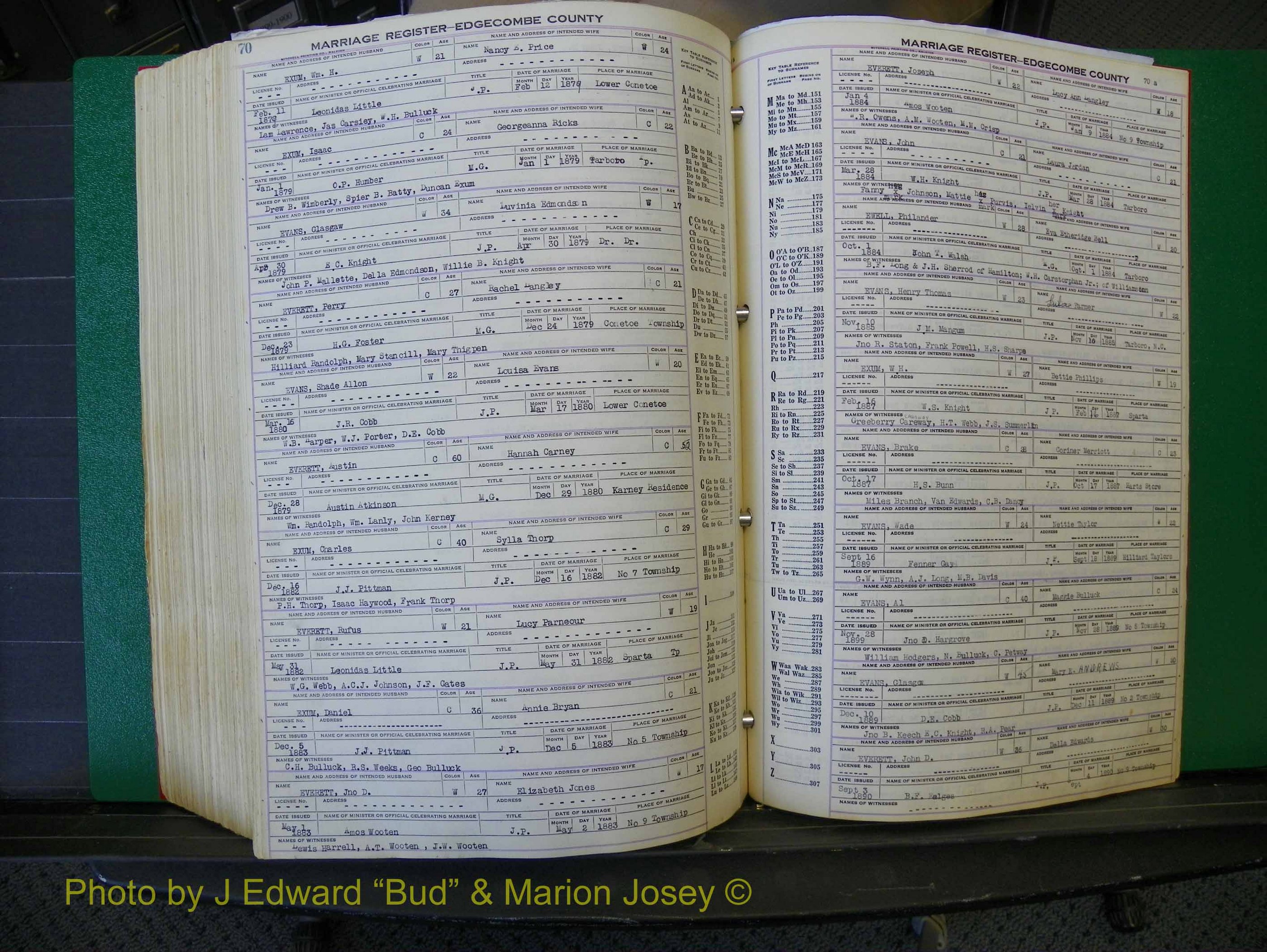 Edgecombe Marriages, A-E, 1867-1937 (455).JPG