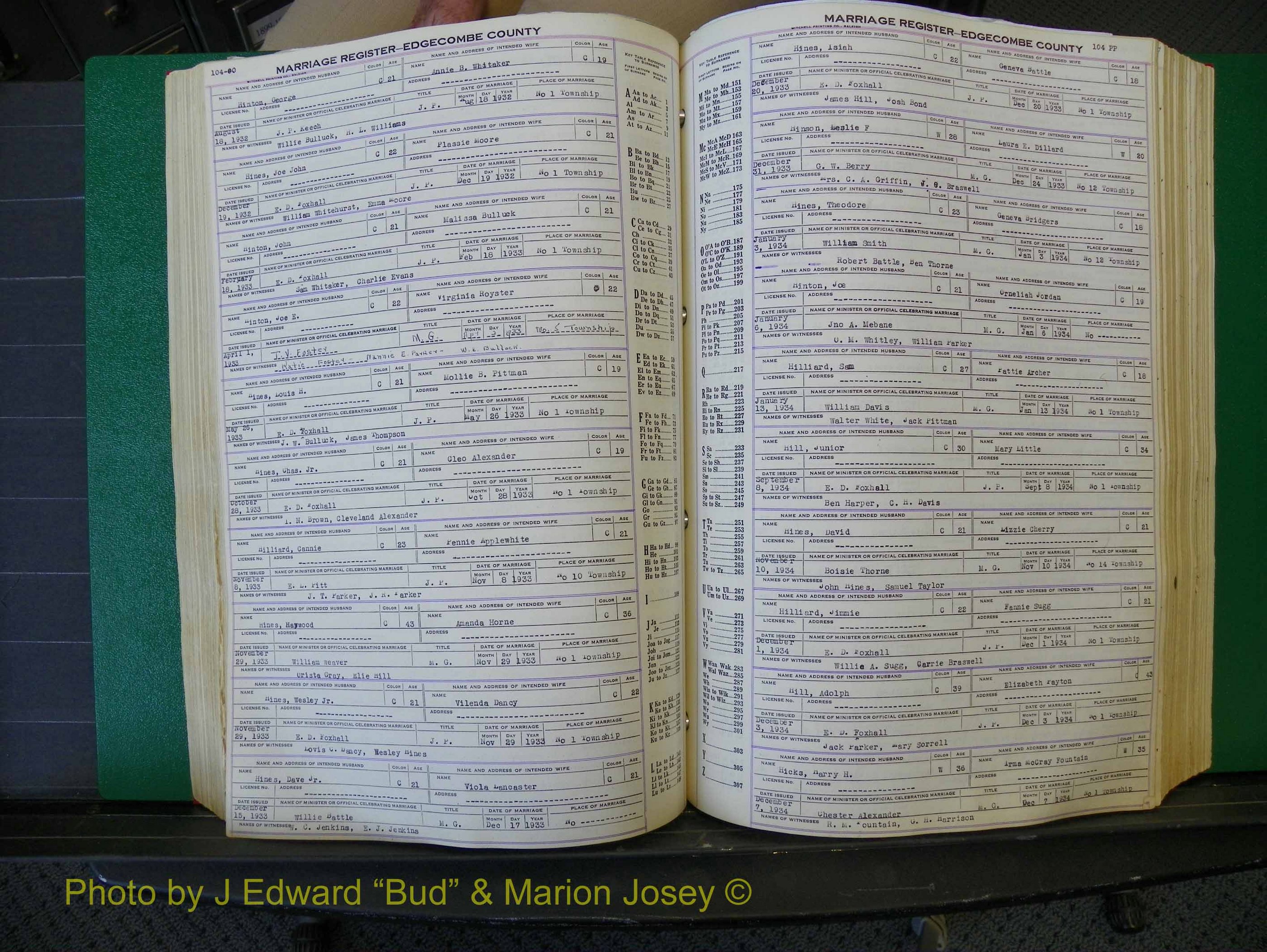 Edgecombe Marriages, F-O, 1867-1937 (243).JPG