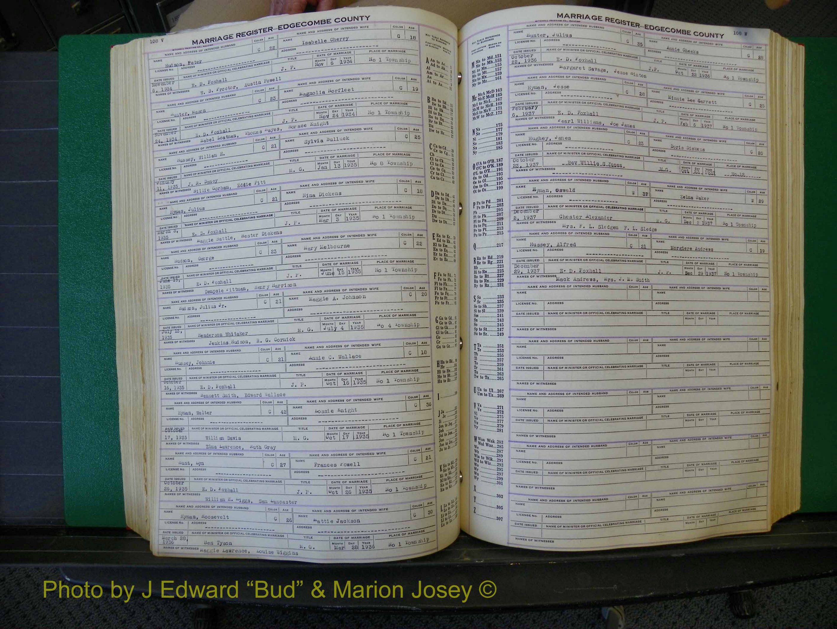 Edgecombe Marriages, F-O, 1867-1937 (281).JPG