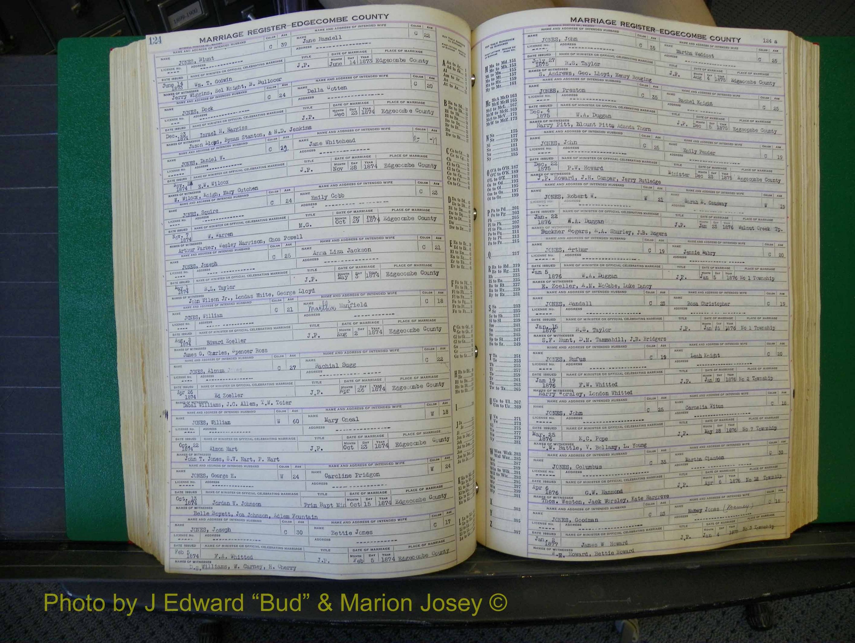 Edgecombe Marriages, F-O, 1867-1937 (316).JPG