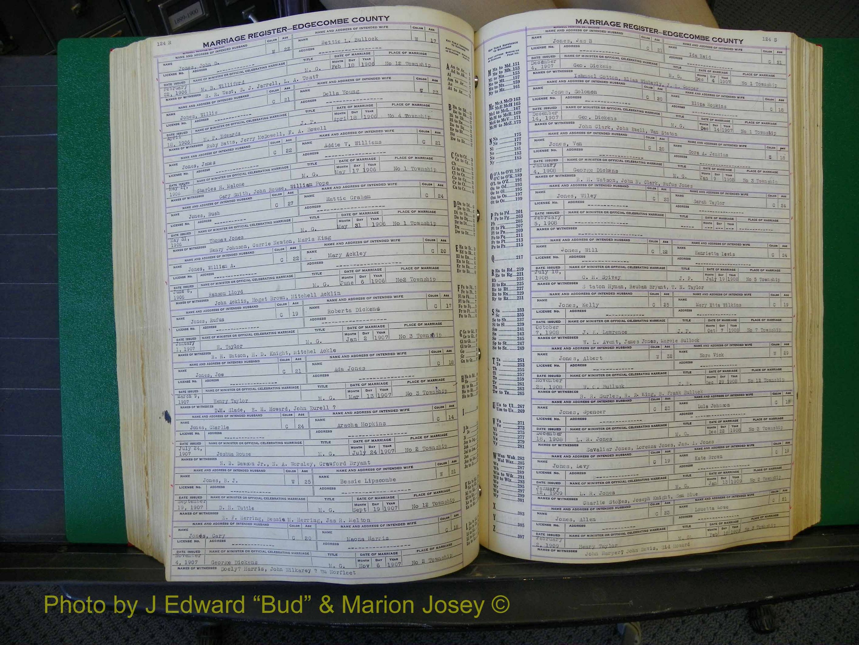 Edgecombe Marriages, F-O, 1867-1937 (325).JPG