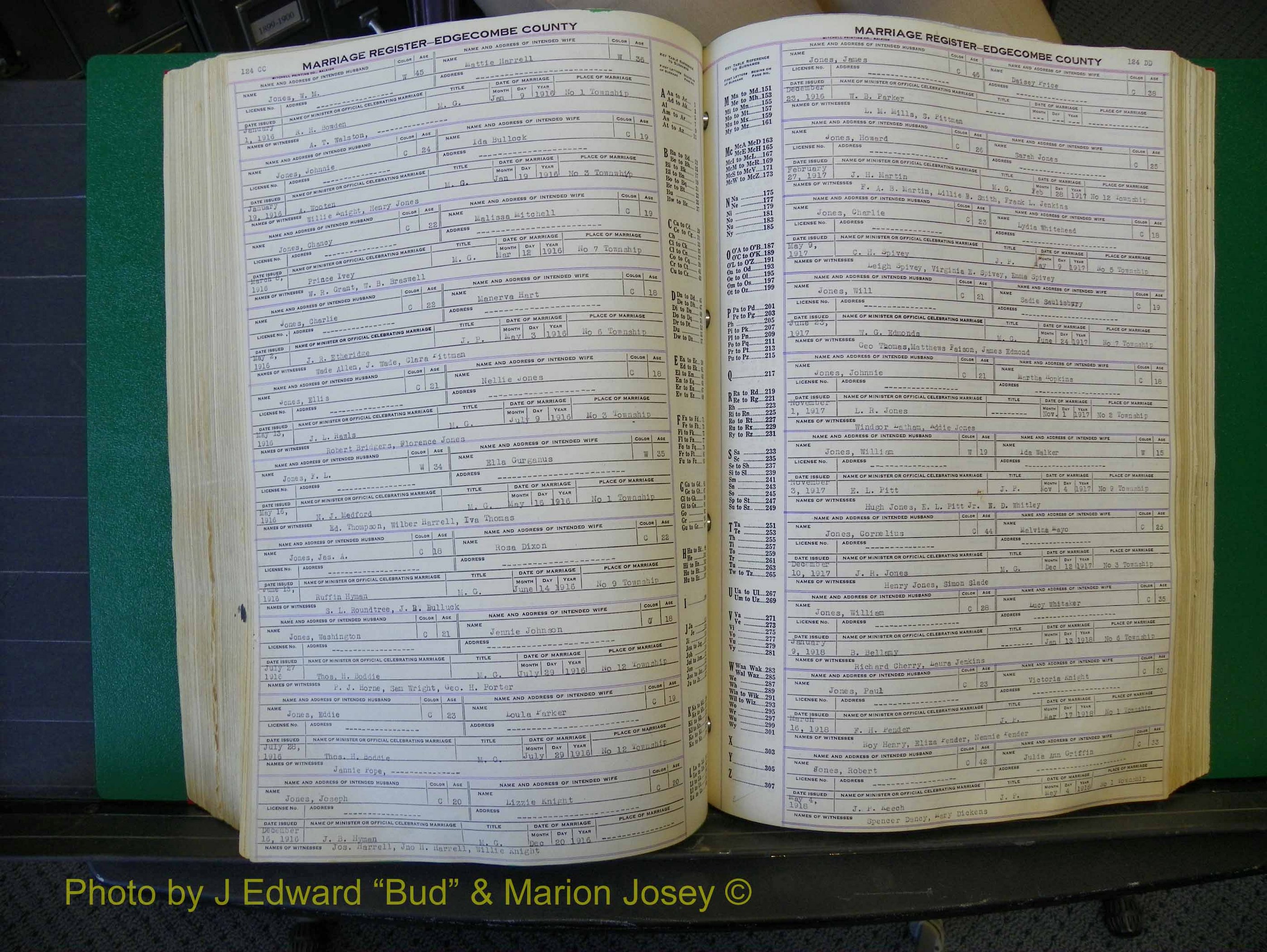 Edgecombe Marriages, F-O, 1867-1937 (330).JPG