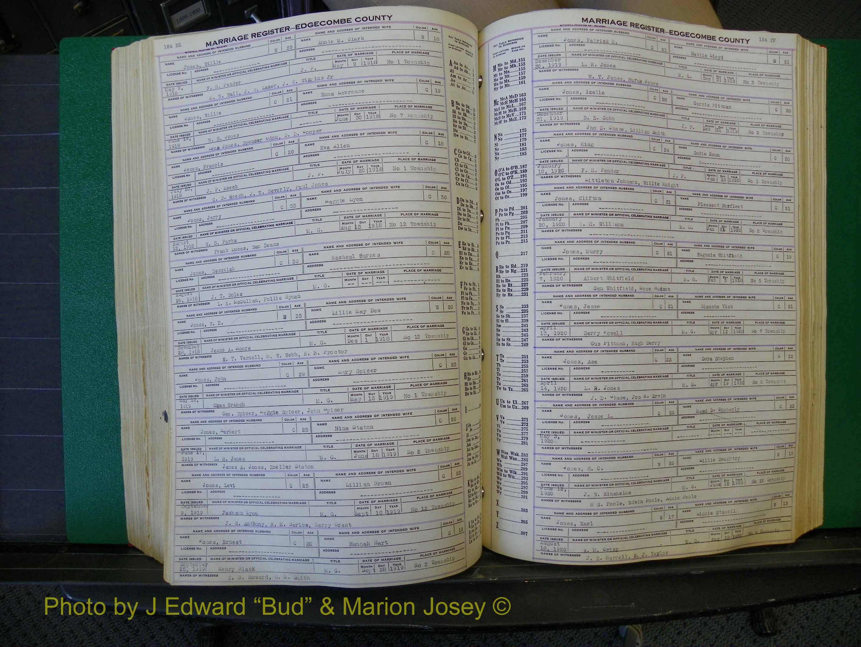 Edgecombe Marriages, F-O, 1867-1937 (332).JPG