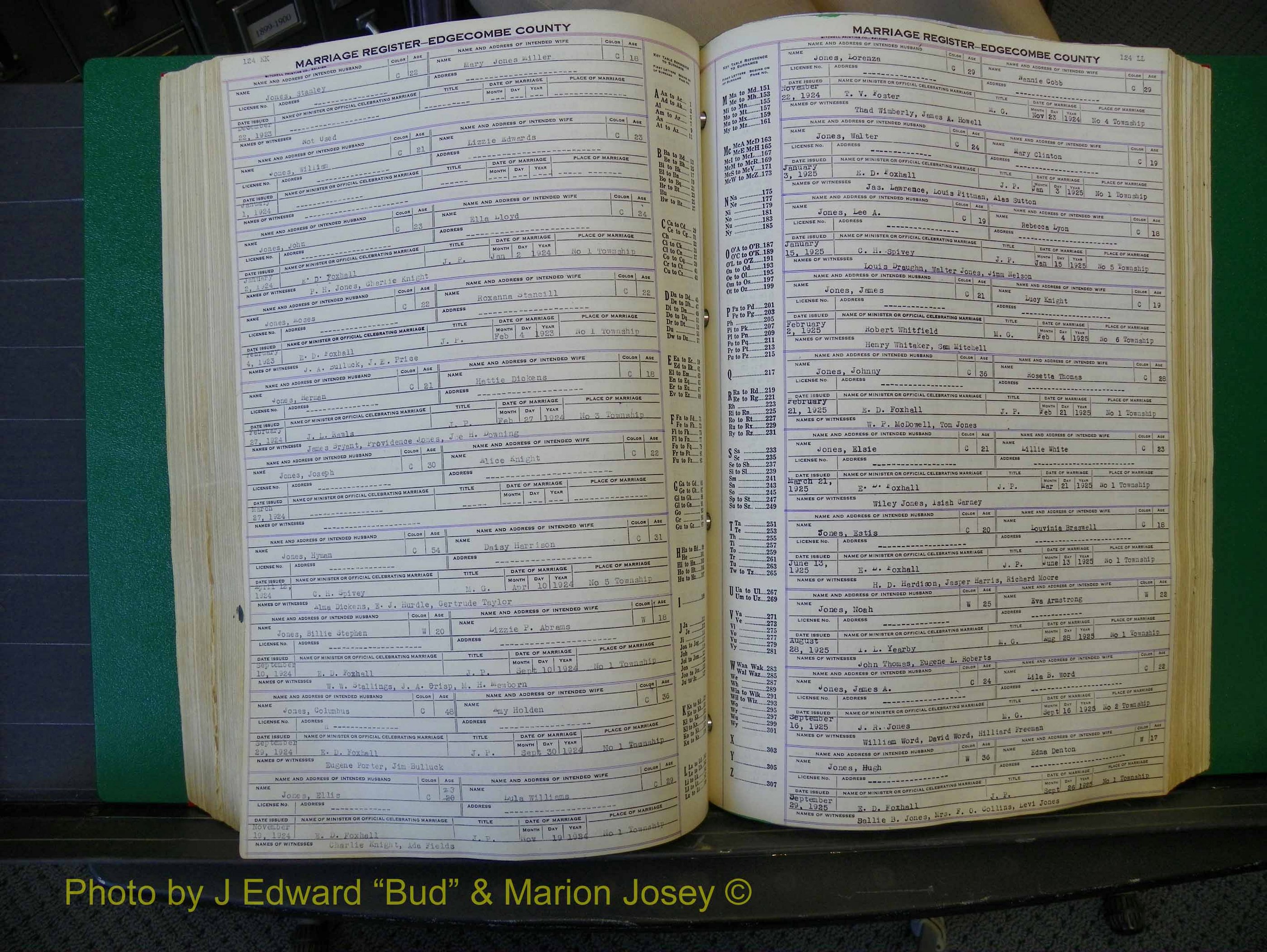 Edgecombe Marriages, F-O, 1867-1937 (335).JPG