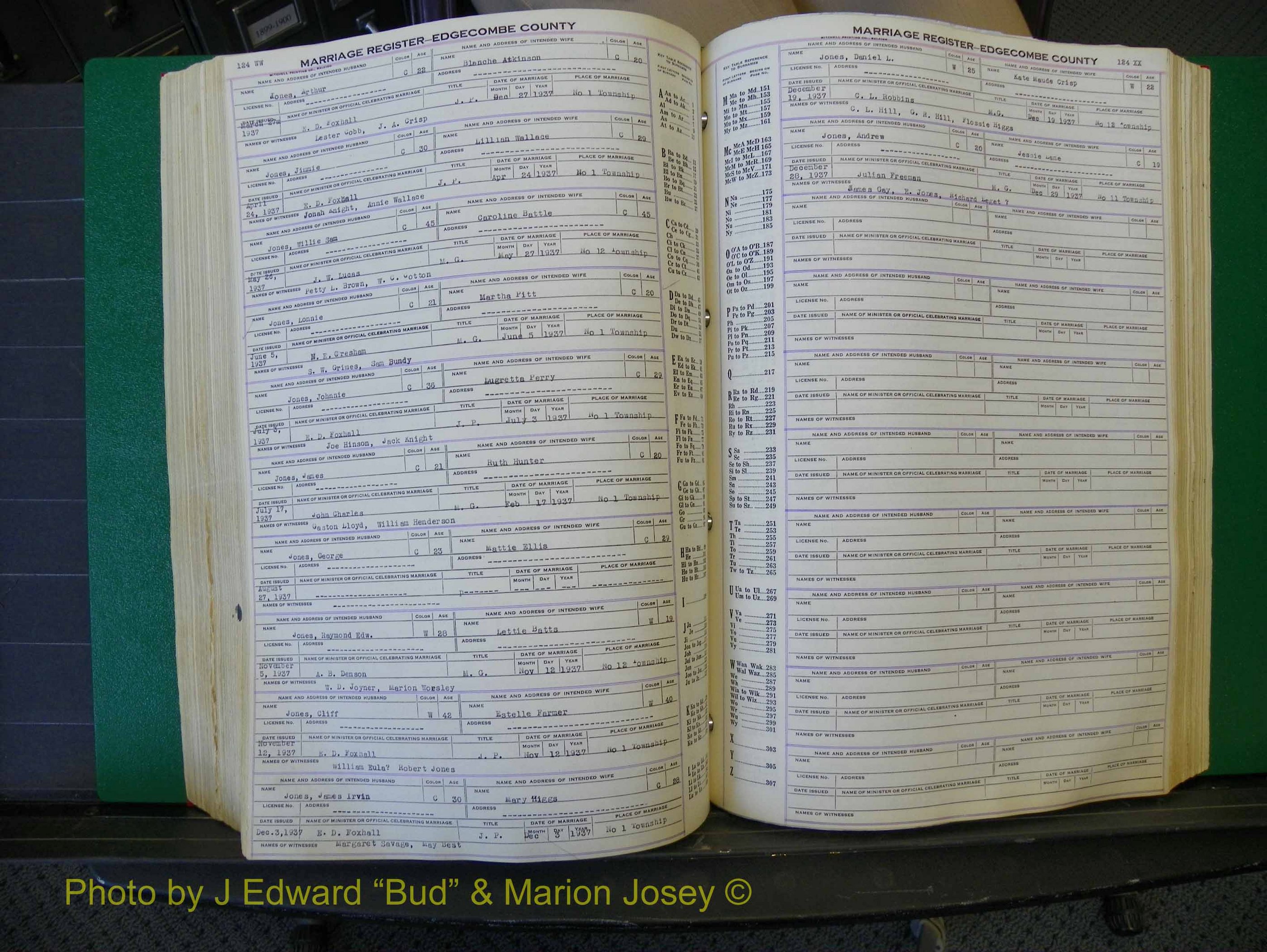 Edgecombe Marriages, F-O, 1867-1937 (341).JPG