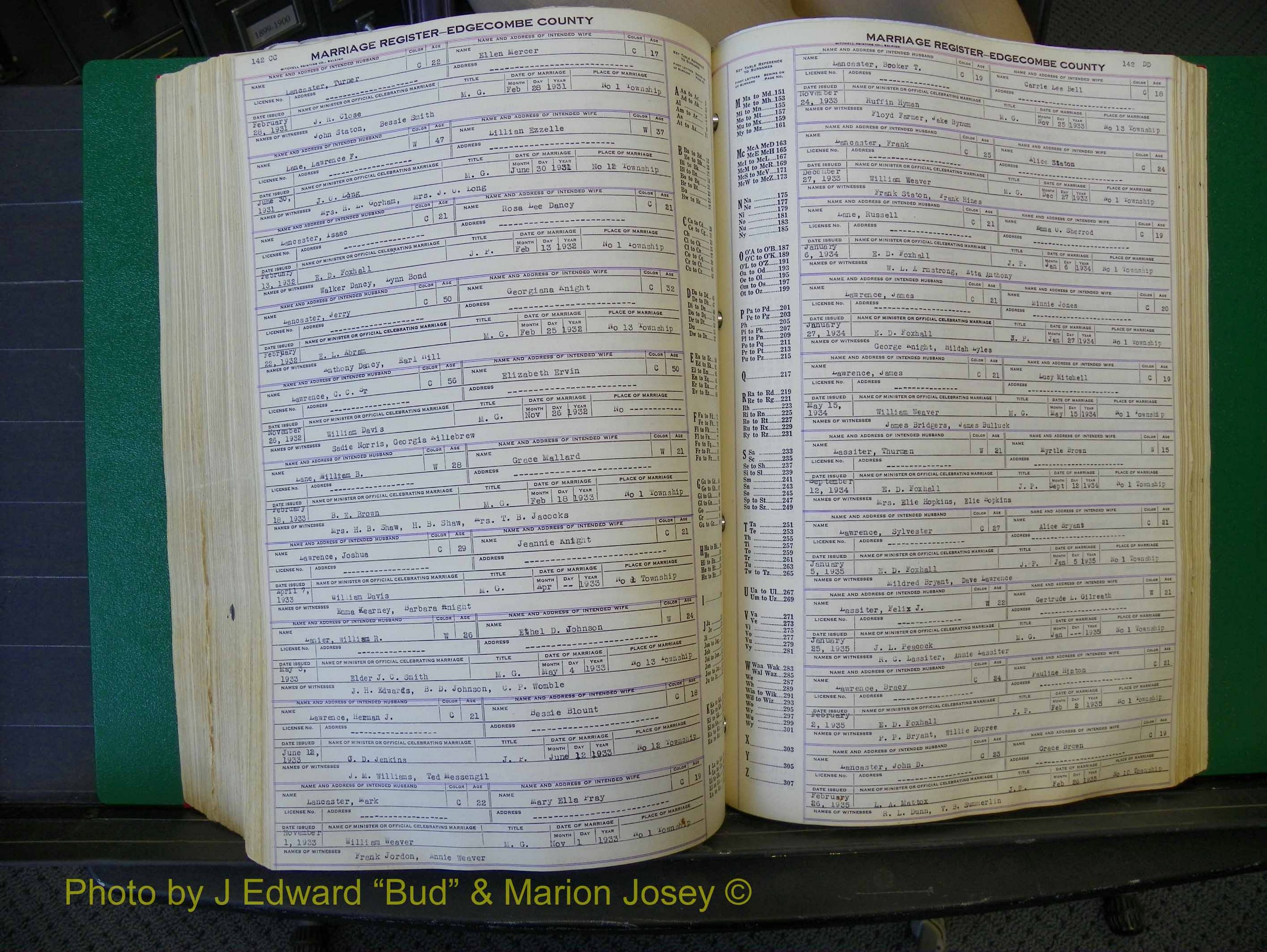 Edgecombe Marriages, F-O, 1867-1937 (397).JPG