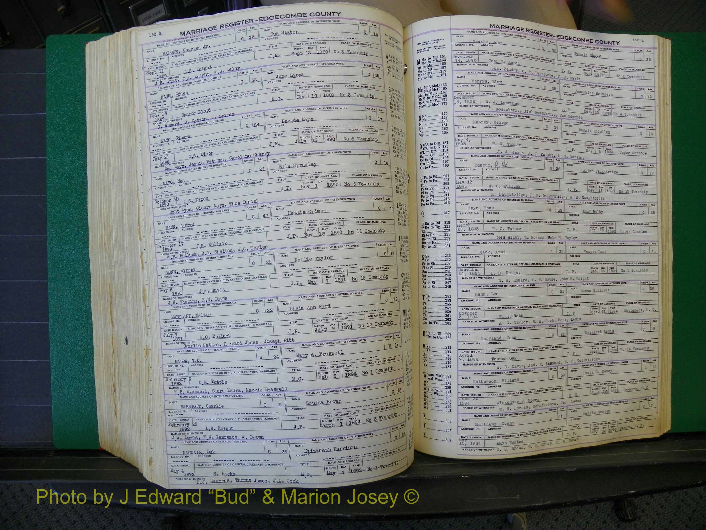 Edgecombe Marriages, F-O, 1867-1937 (448).JPG