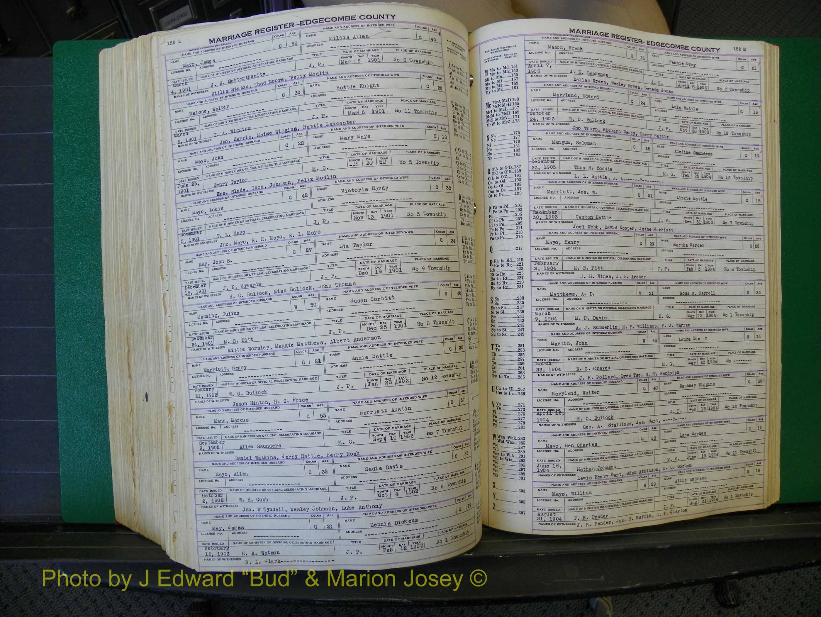 Edgecombe Marriages, F-O, 1867-1937 (450).JPG
