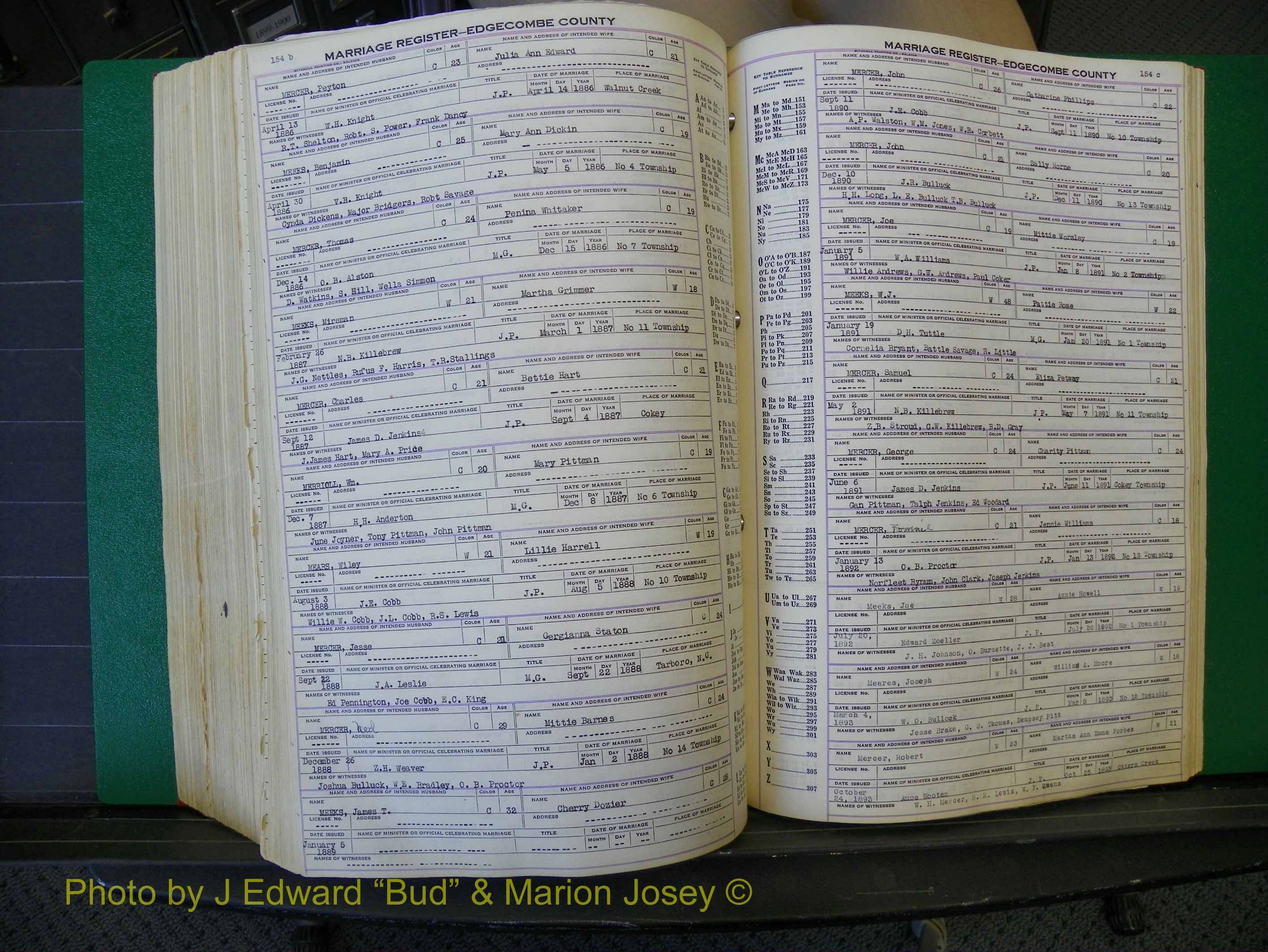 Edgecombe Marriages, F-O, 1867-1937 (464).JPG