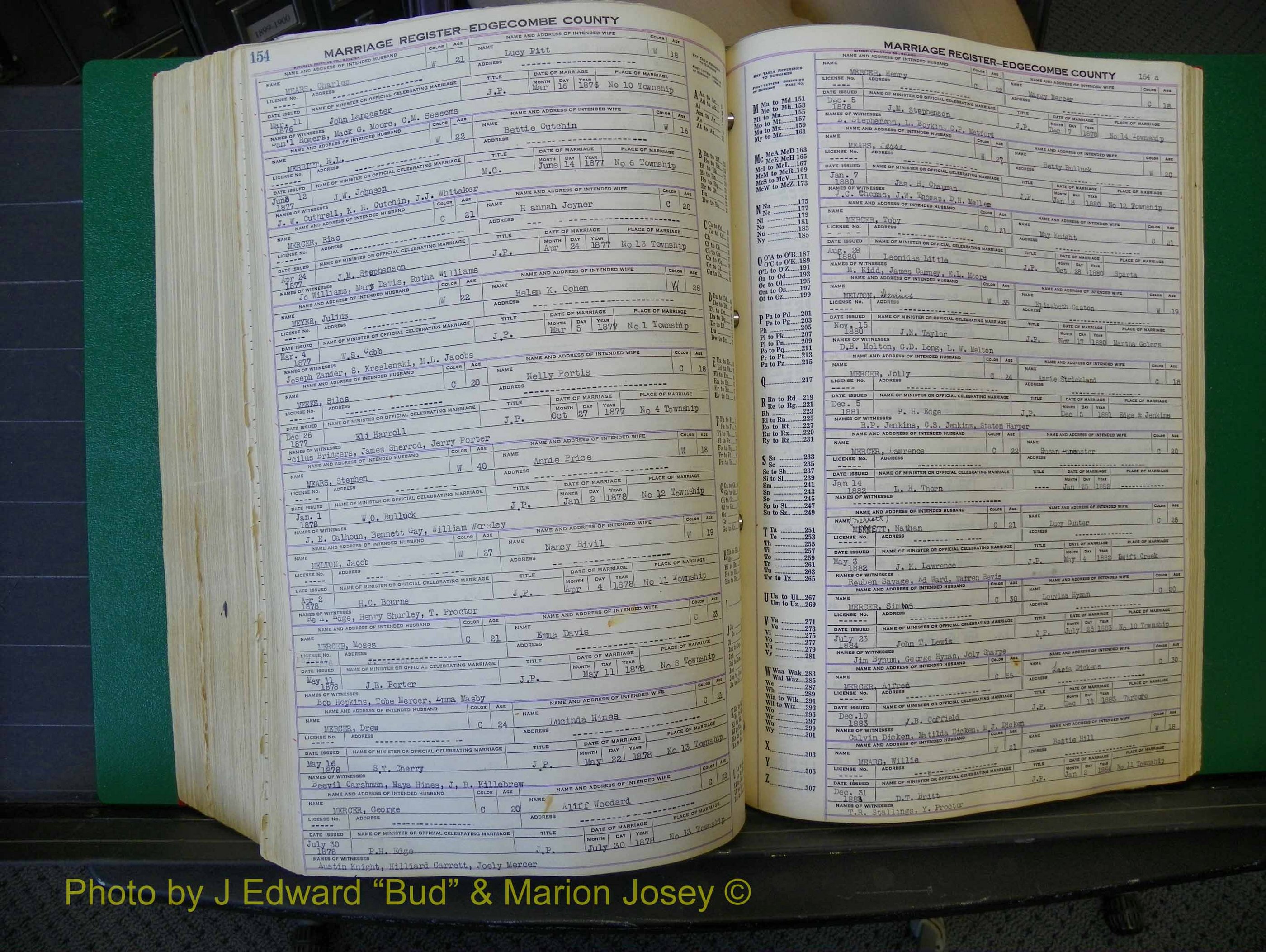 Edgecombe Marriages, F-O, 1867-1937 (465).JPG