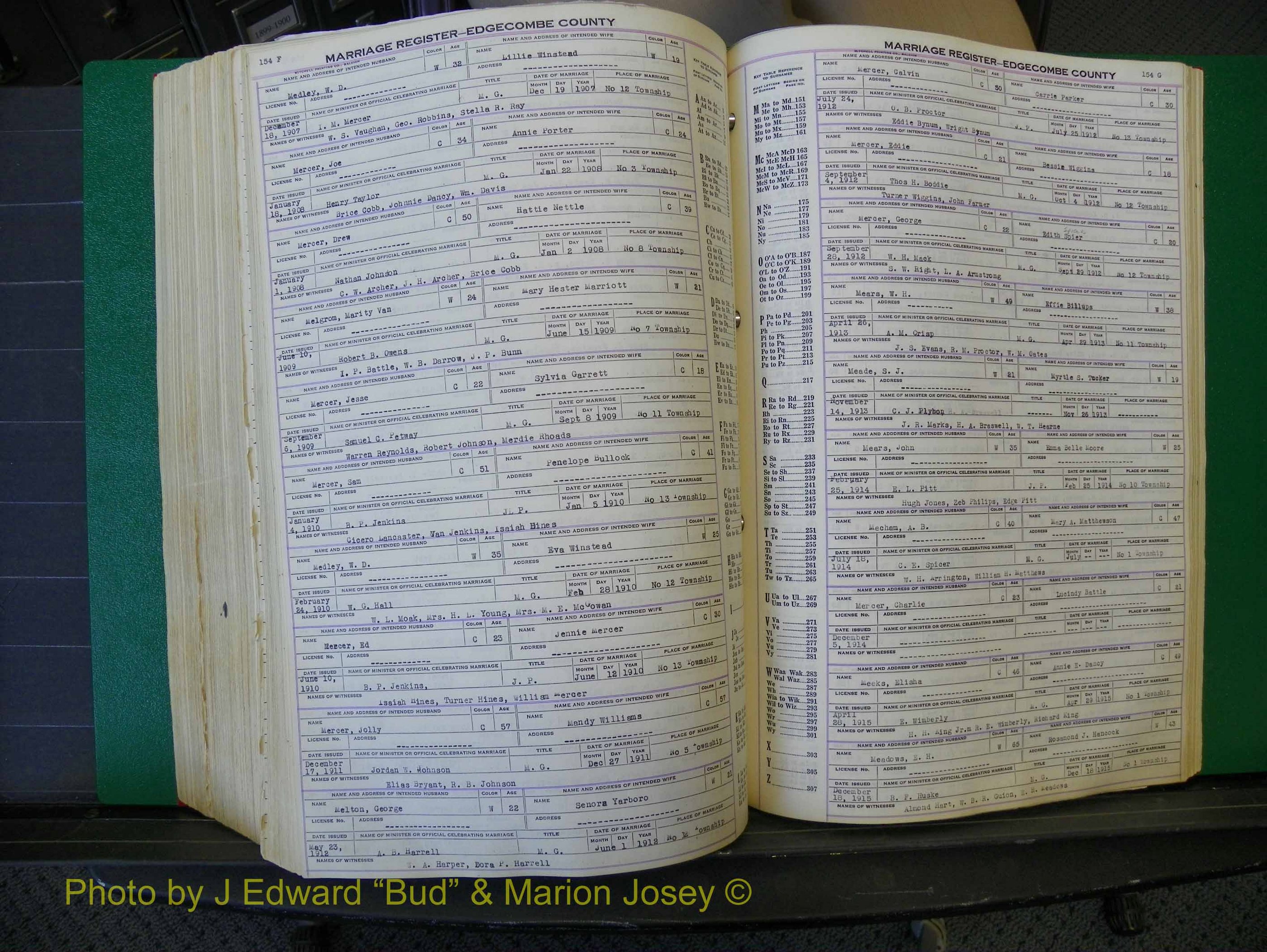 Edgecombe Marriages, F-O, 1867-1937 (467).JPG