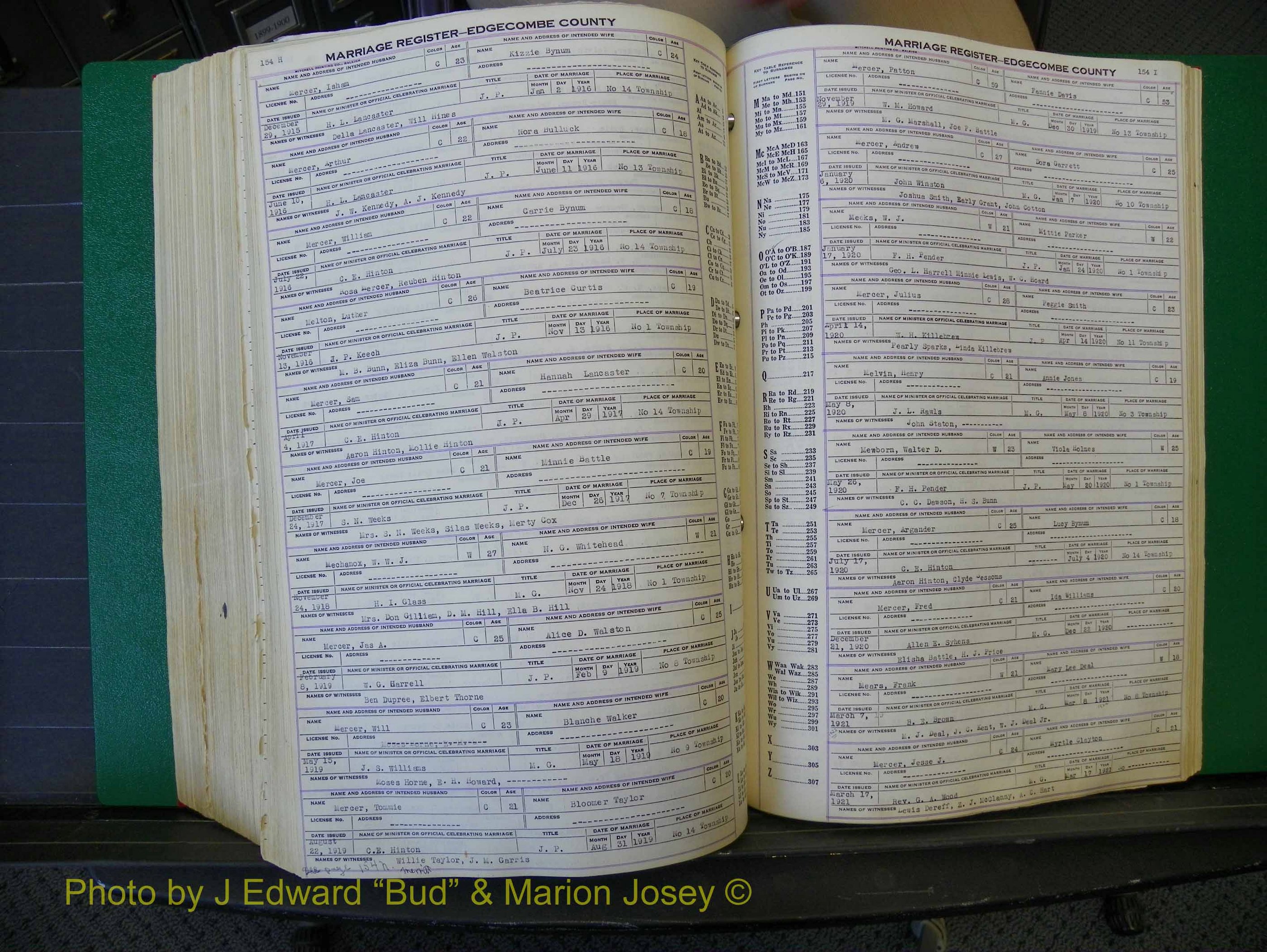 Edgecombe Marriages, F-O, 1867-1937 (468).JPG