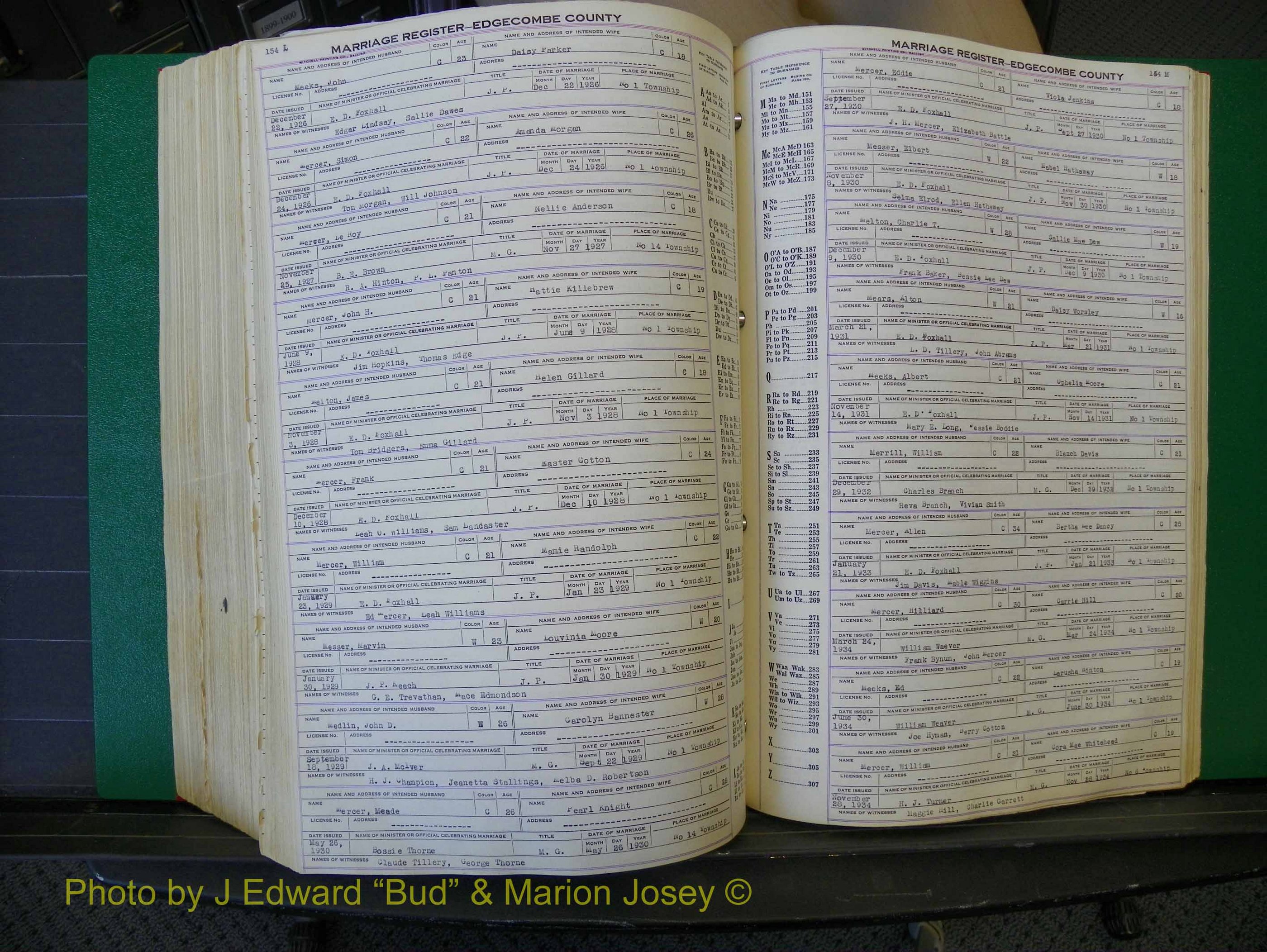 Edgecombe Marriages, F-O, 1867-1937 (470).JPG