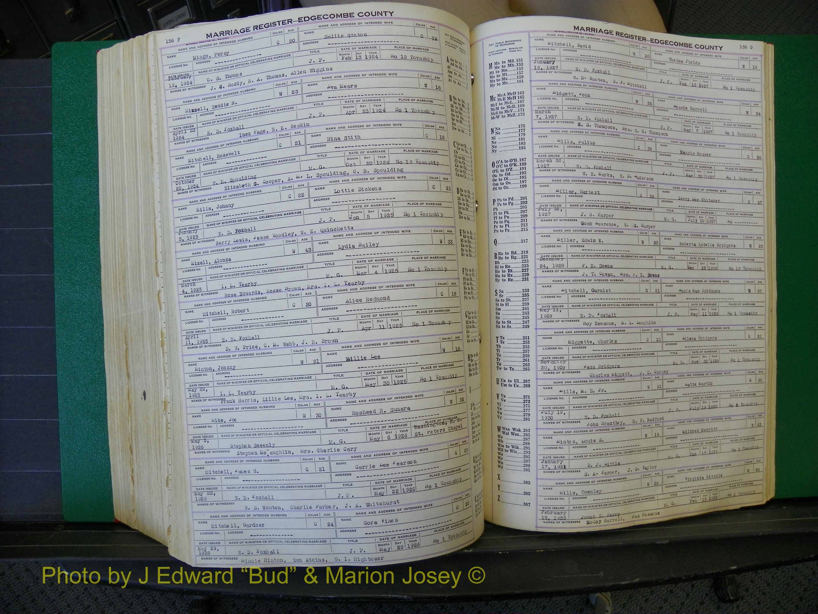 Edgecombe Marriages, F-O, 1867-1937 (475).JPG